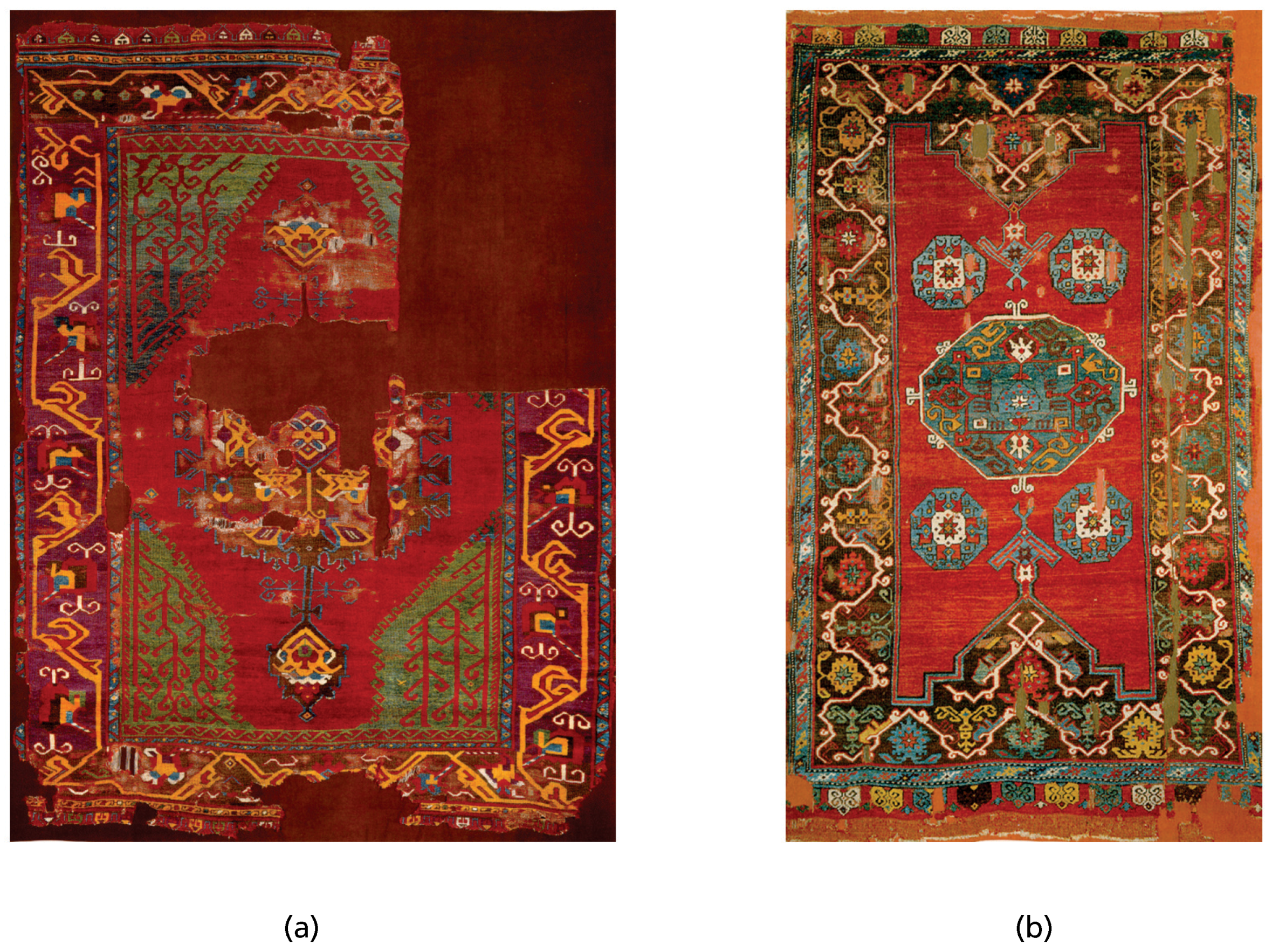 Urbansci 03 00064 g011