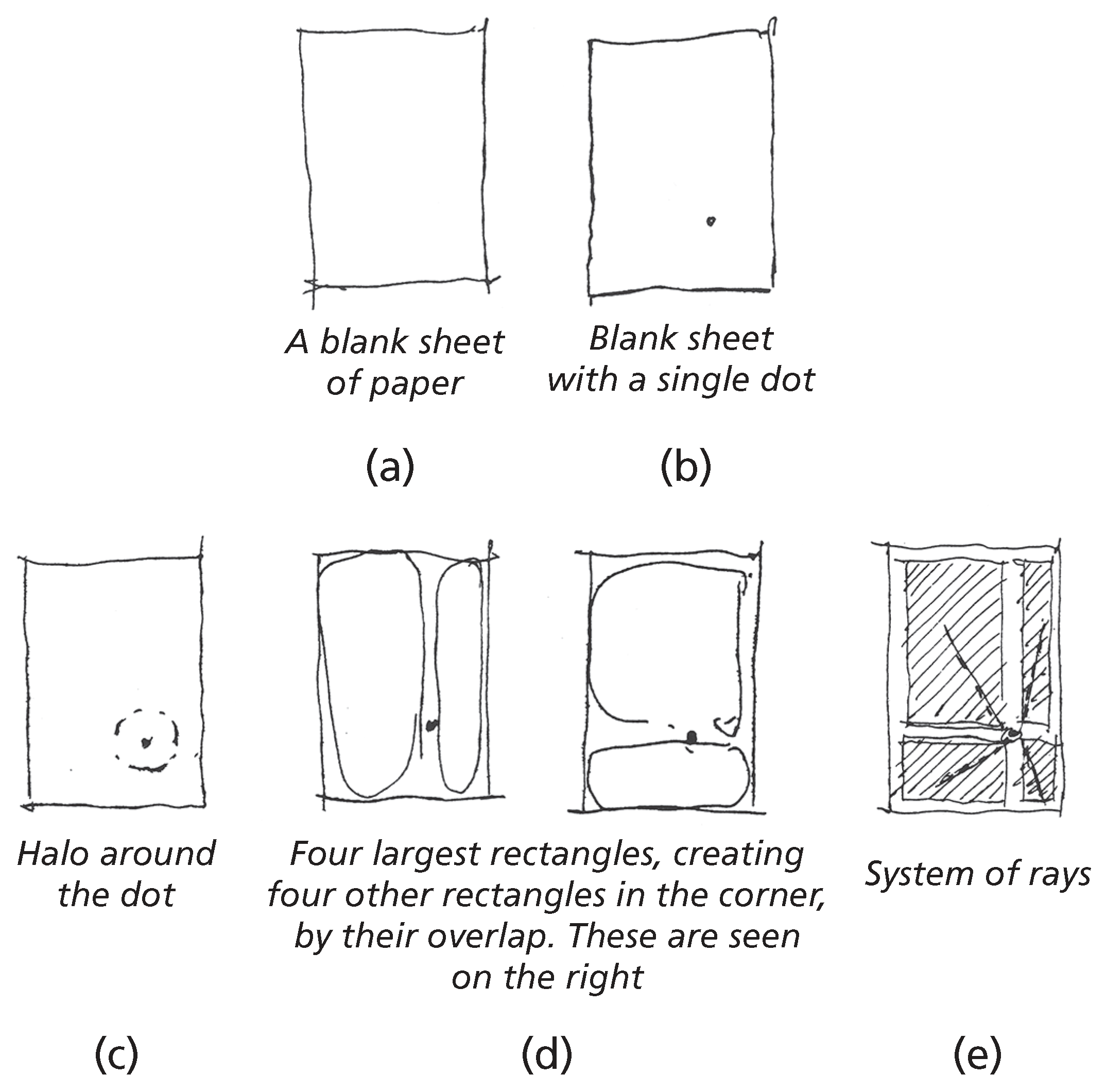 Urbansci 03 00064 g013