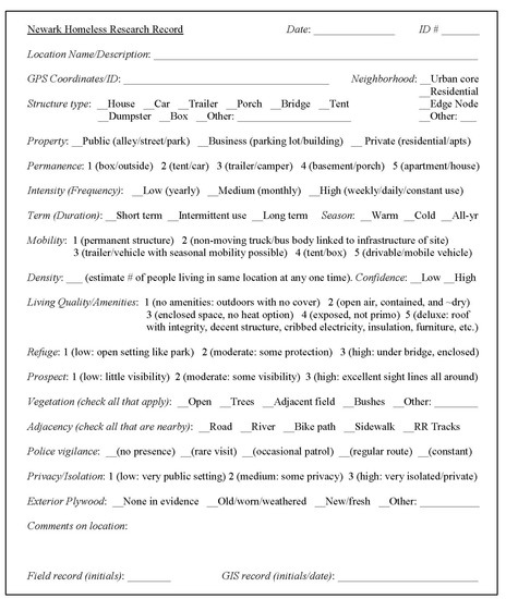 Urbansci 03 00065 g0a1