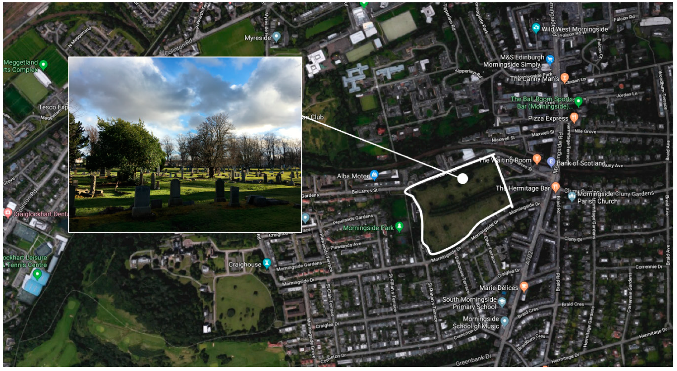 Urbansci 03 00072 g003