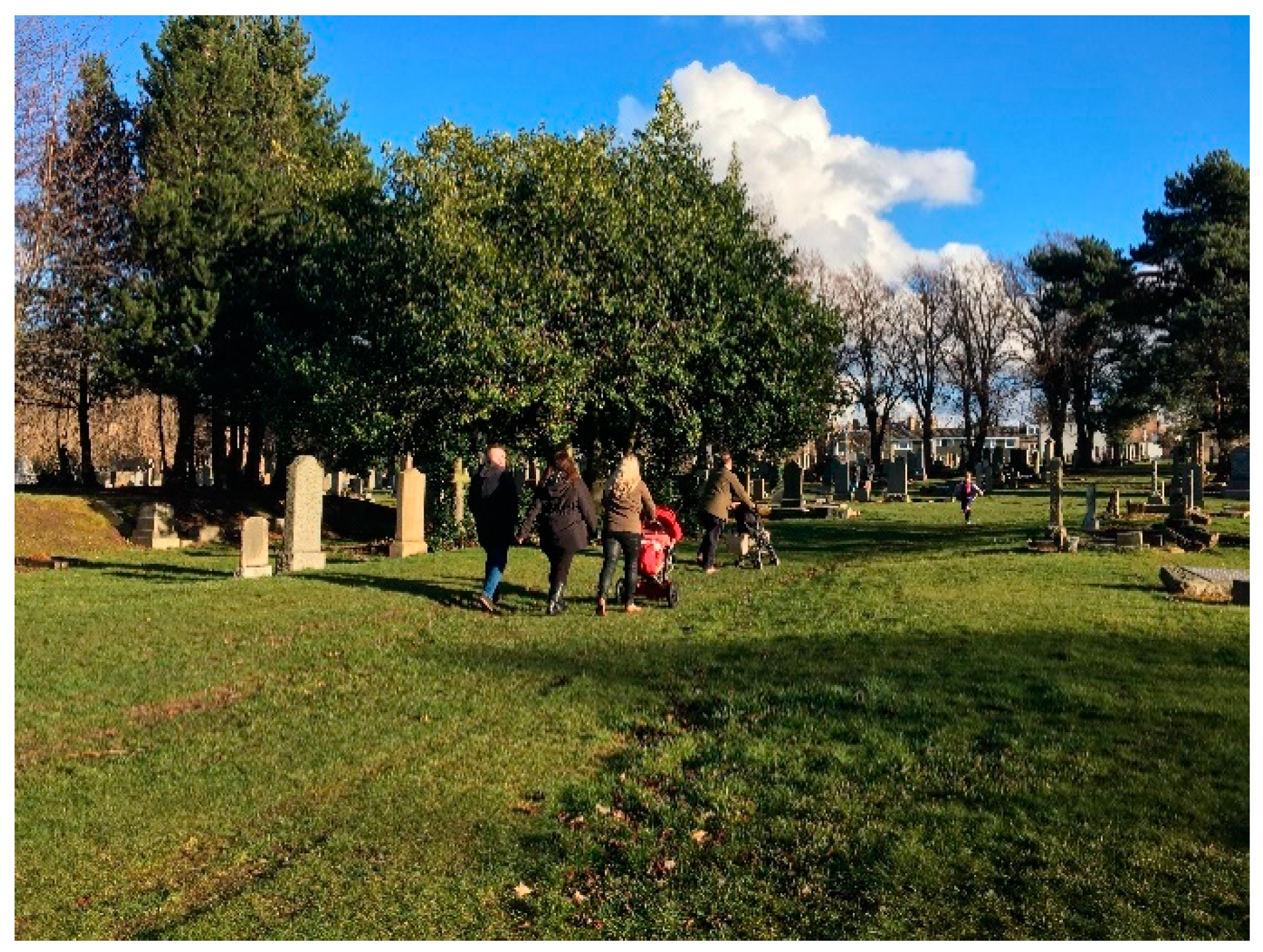 Urbansci 03 00072 g006