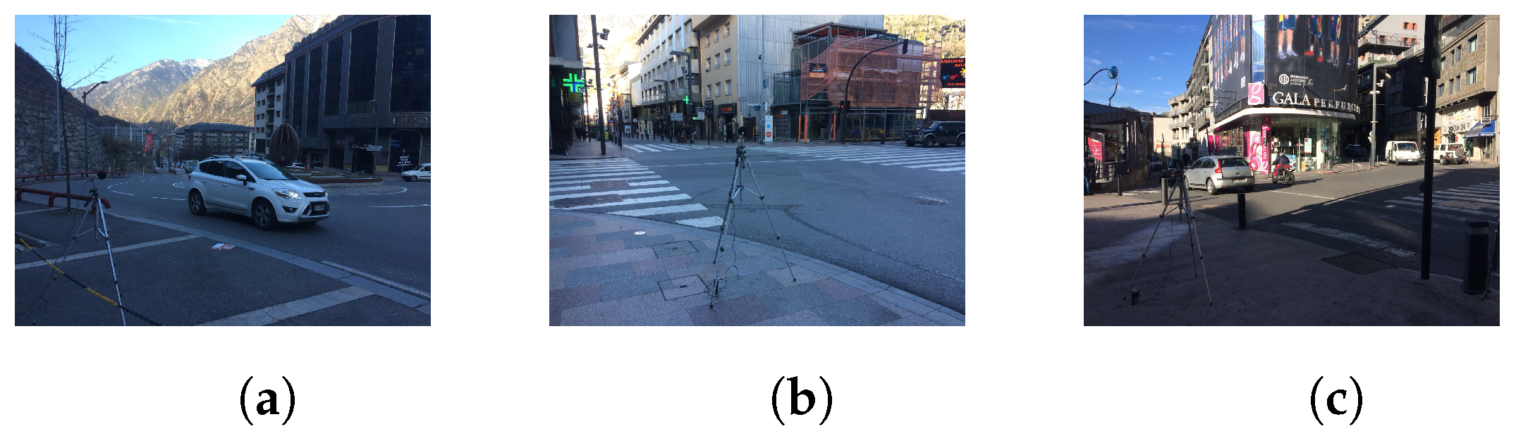 Urbansci 03 00089 g001