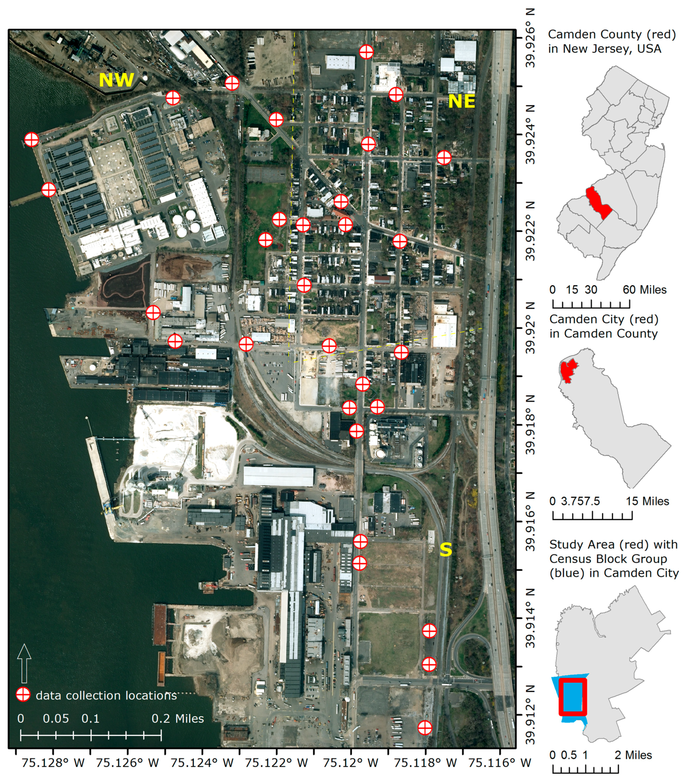 Urbansci 03 00093 g001