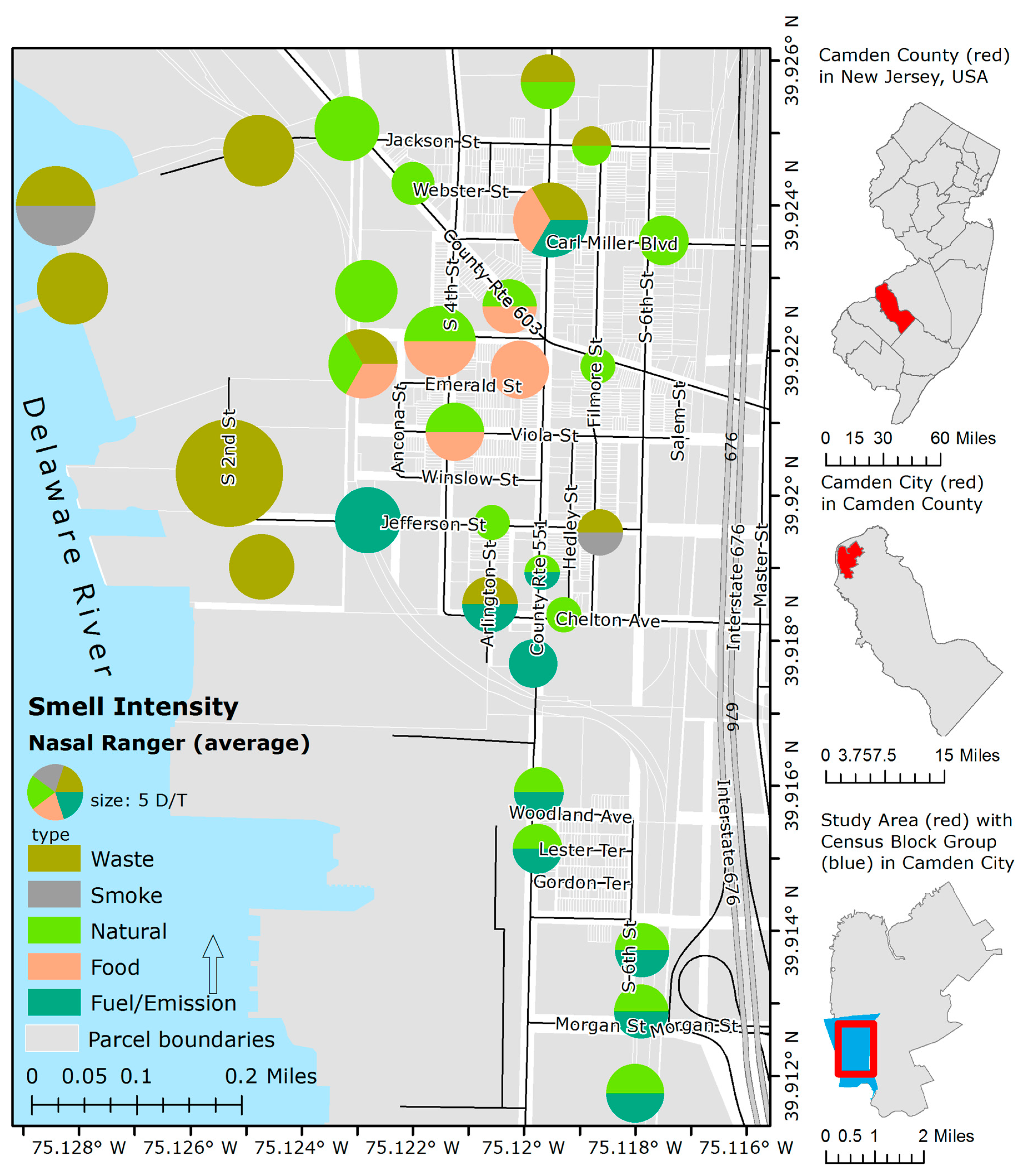 Urbansci 03 00093 g003