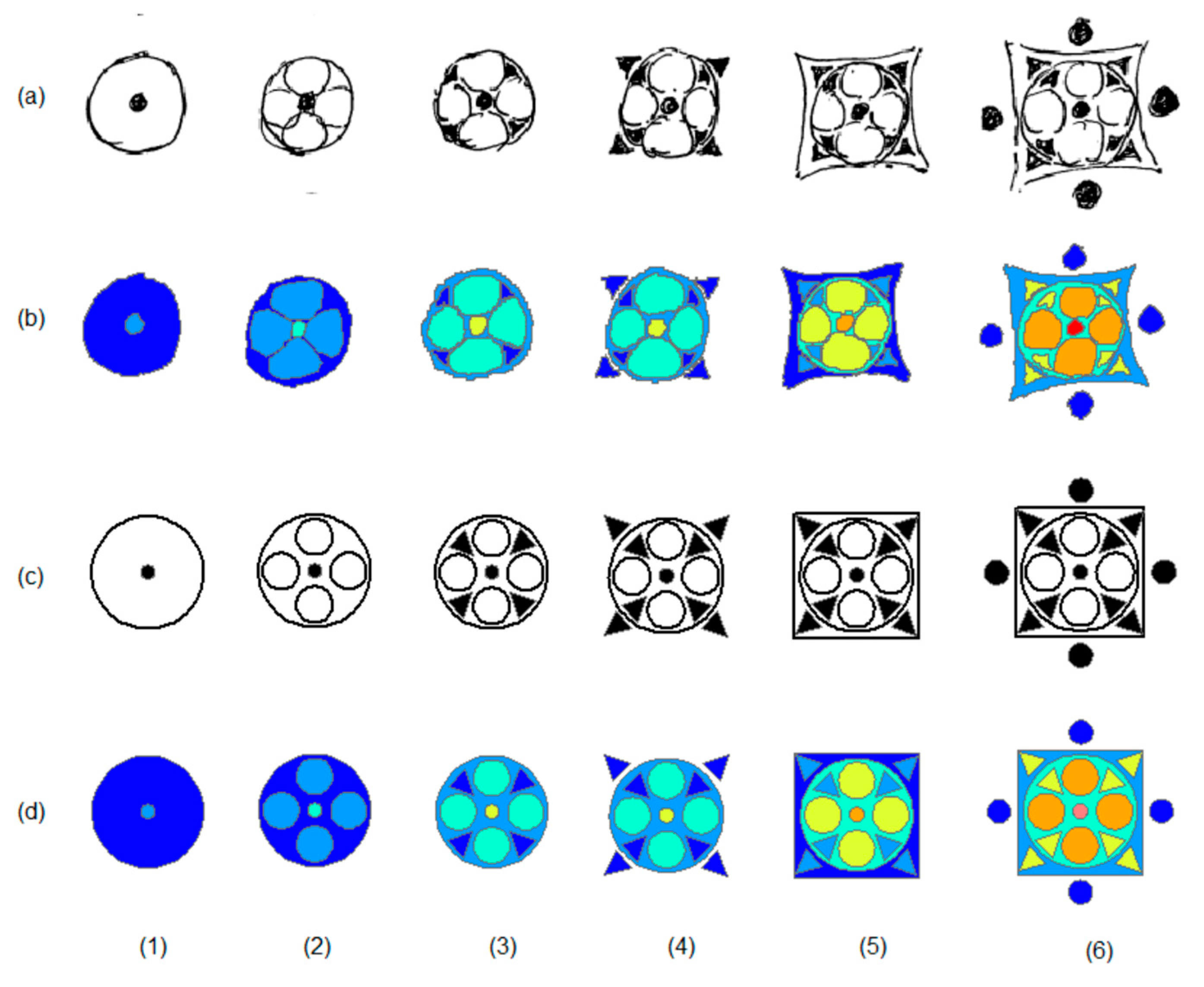 Urbansci 03 00096 g001