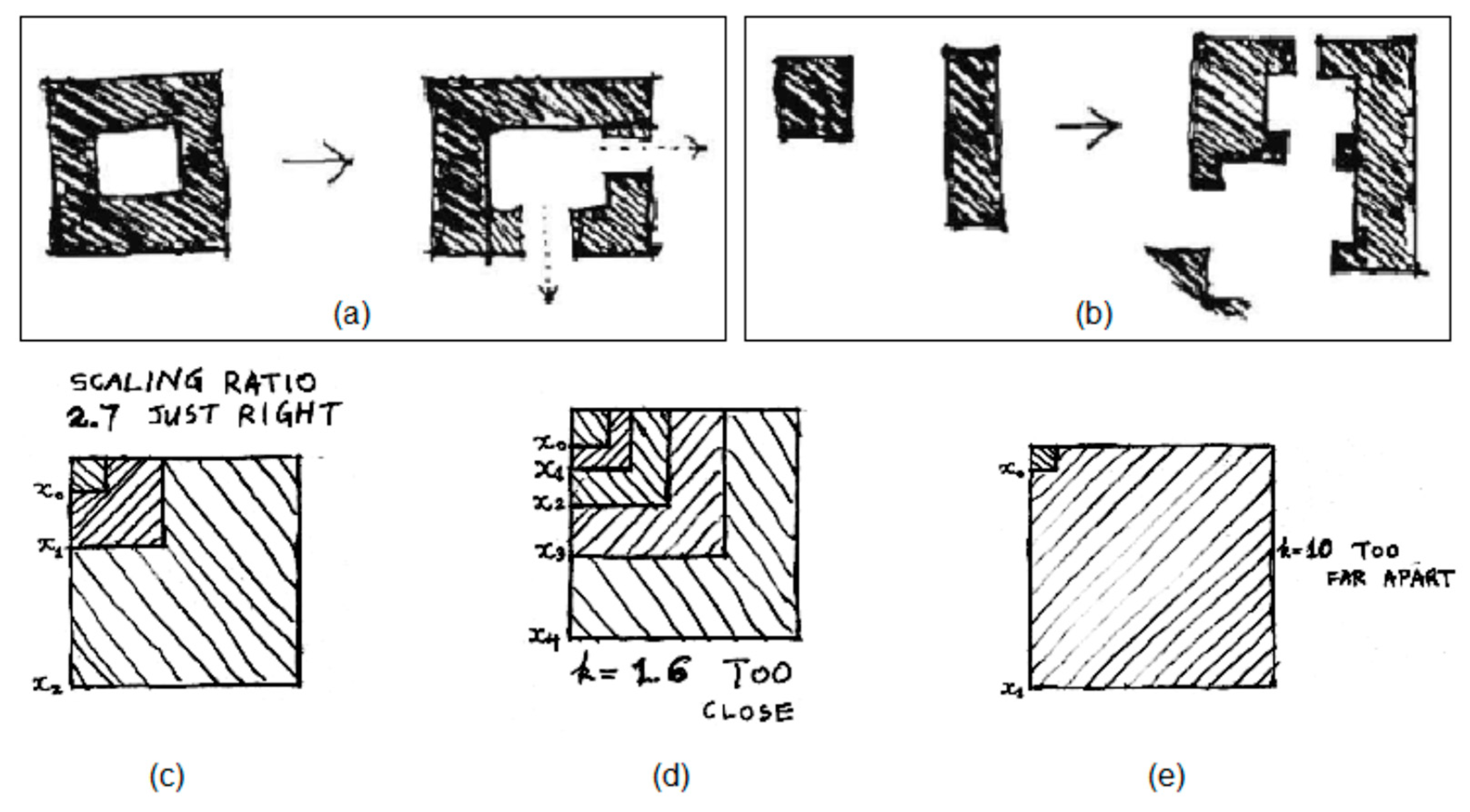 Urbansci 03 00096 g004
