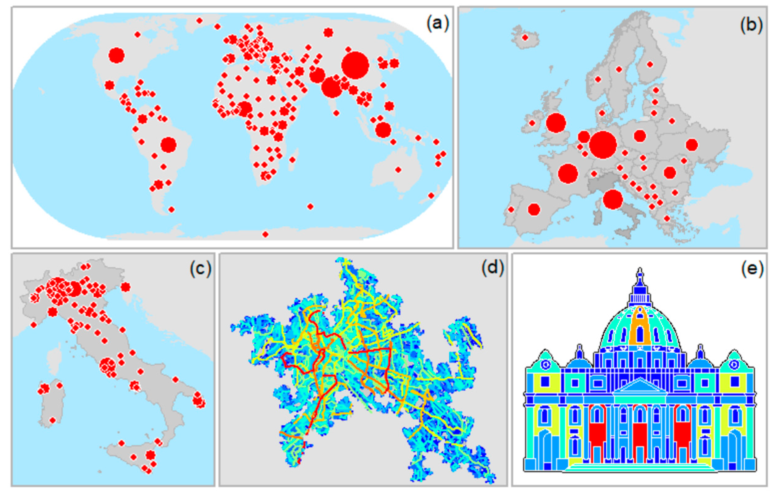 Urbansci 03 00096 g005