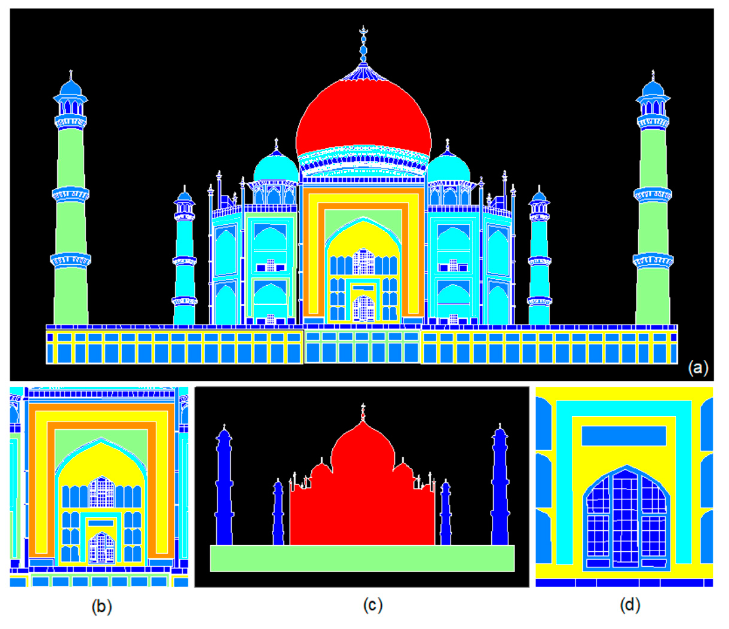 Urbansci 03 00096 g006