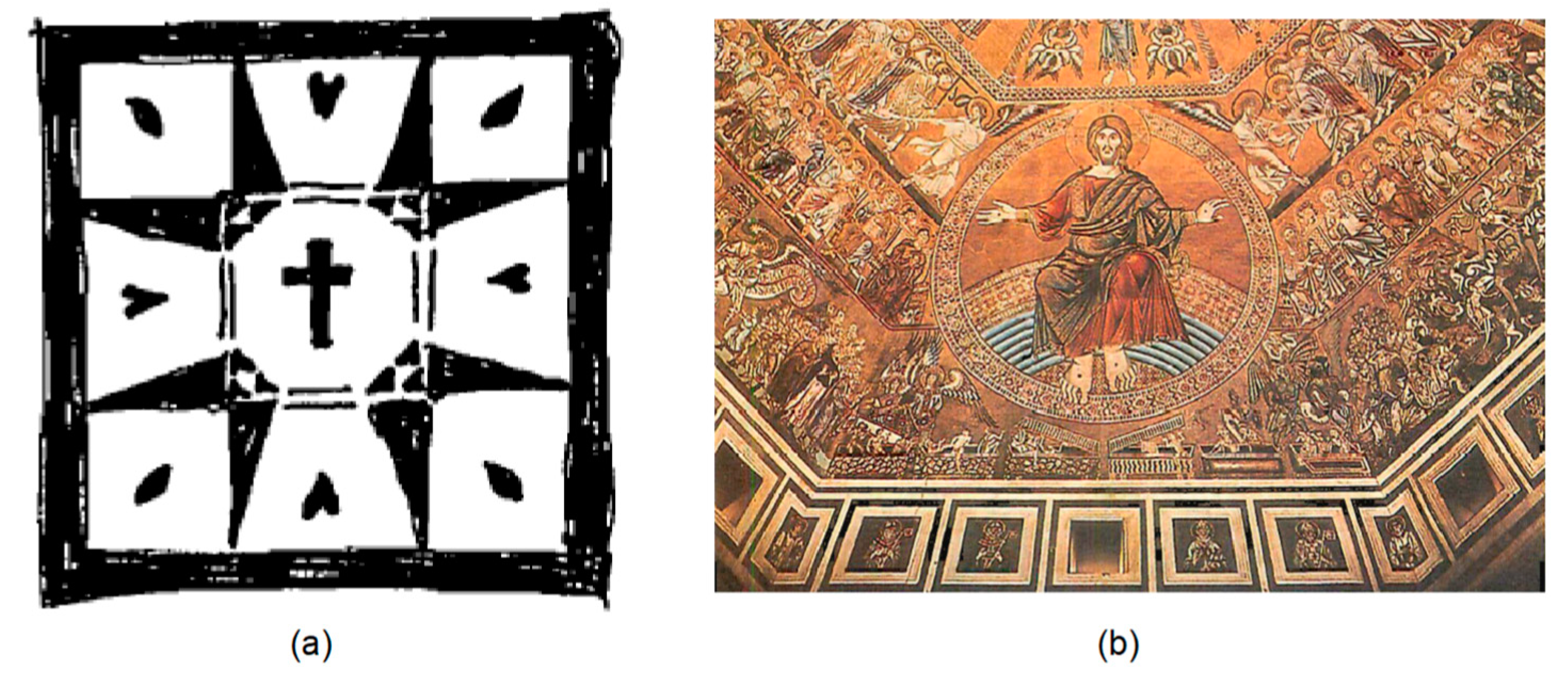 Urbansci 03 00096 g010