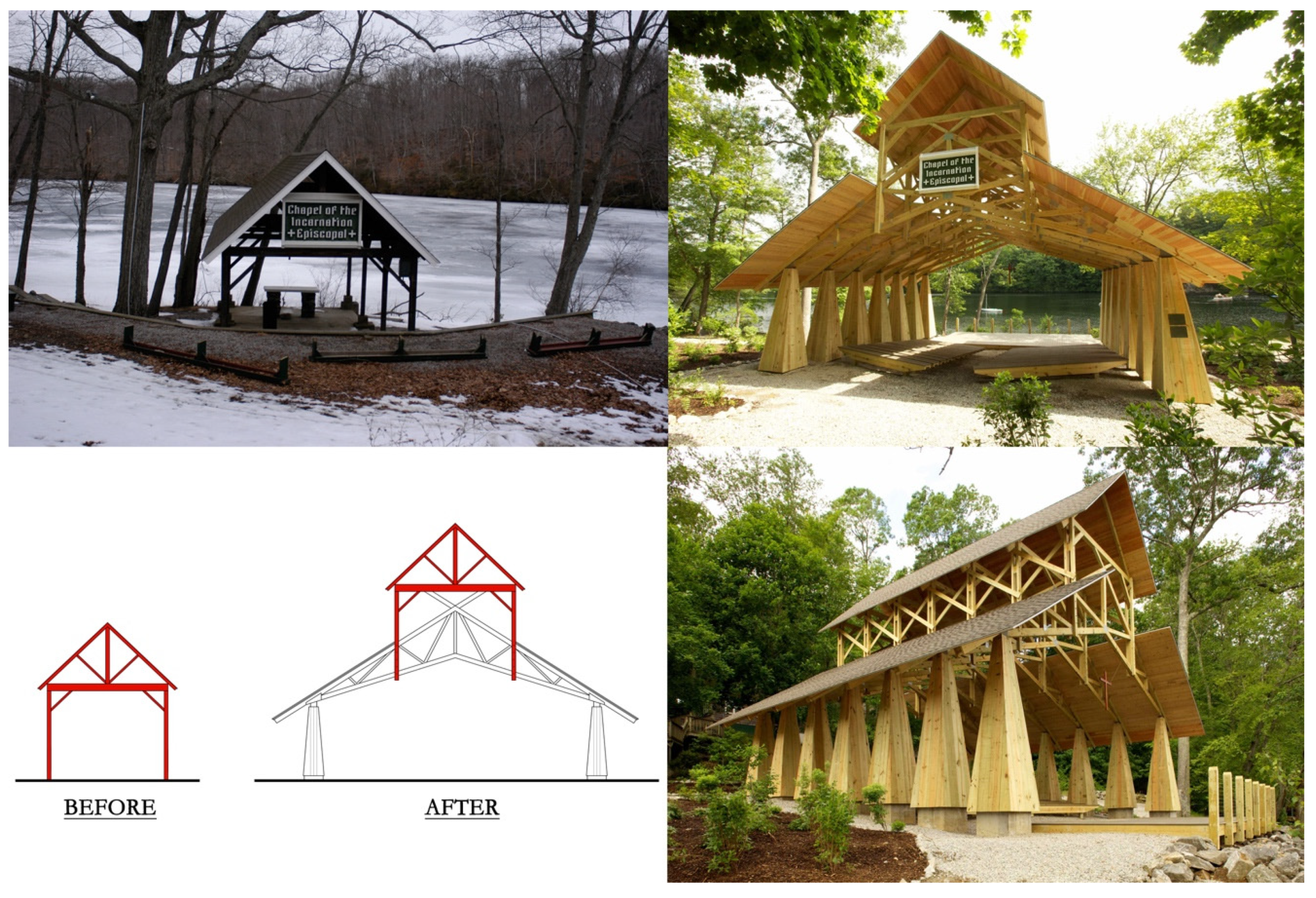 Urbansci 04 00017 g003