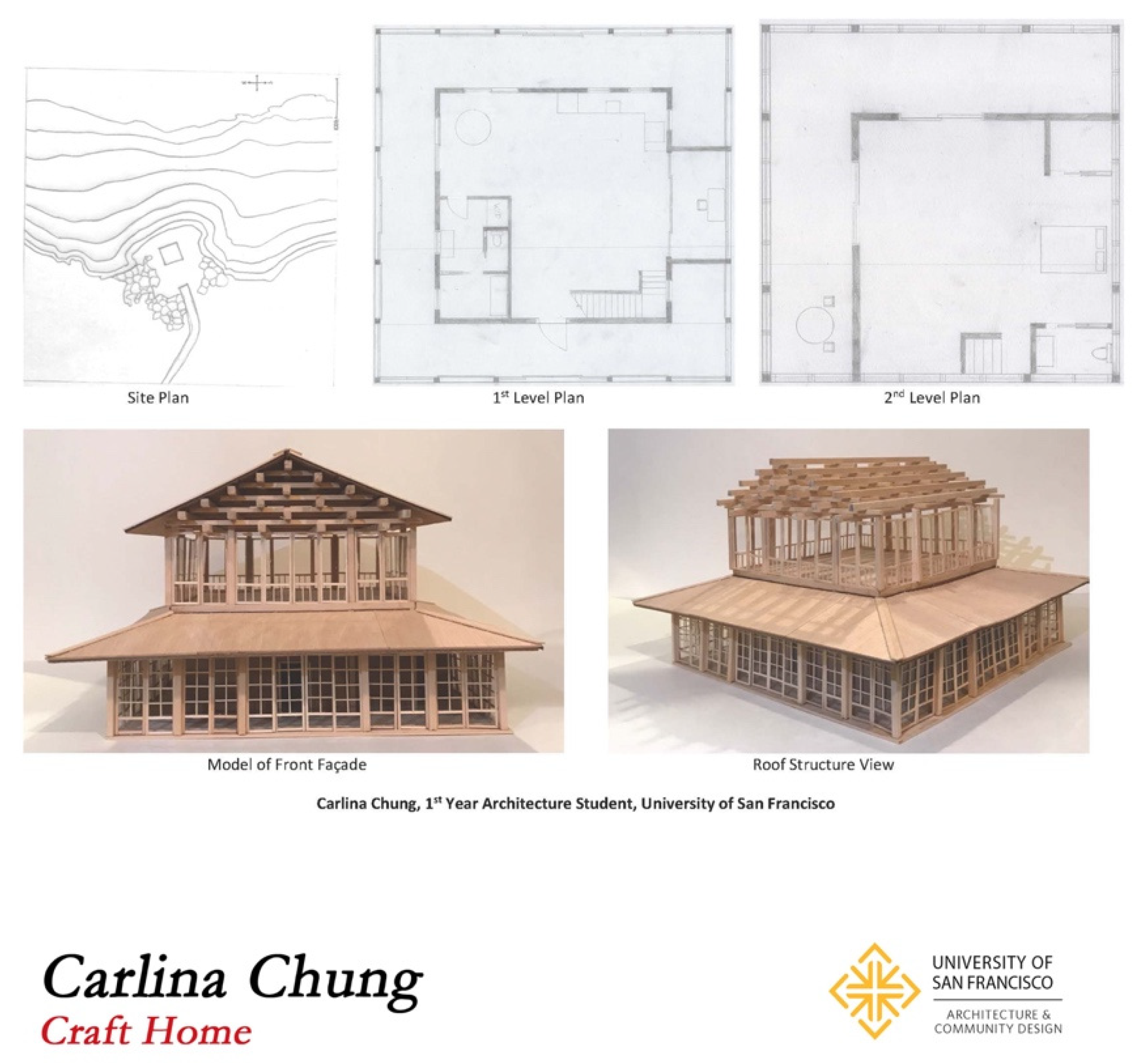 Urbansci 04 00017 g005