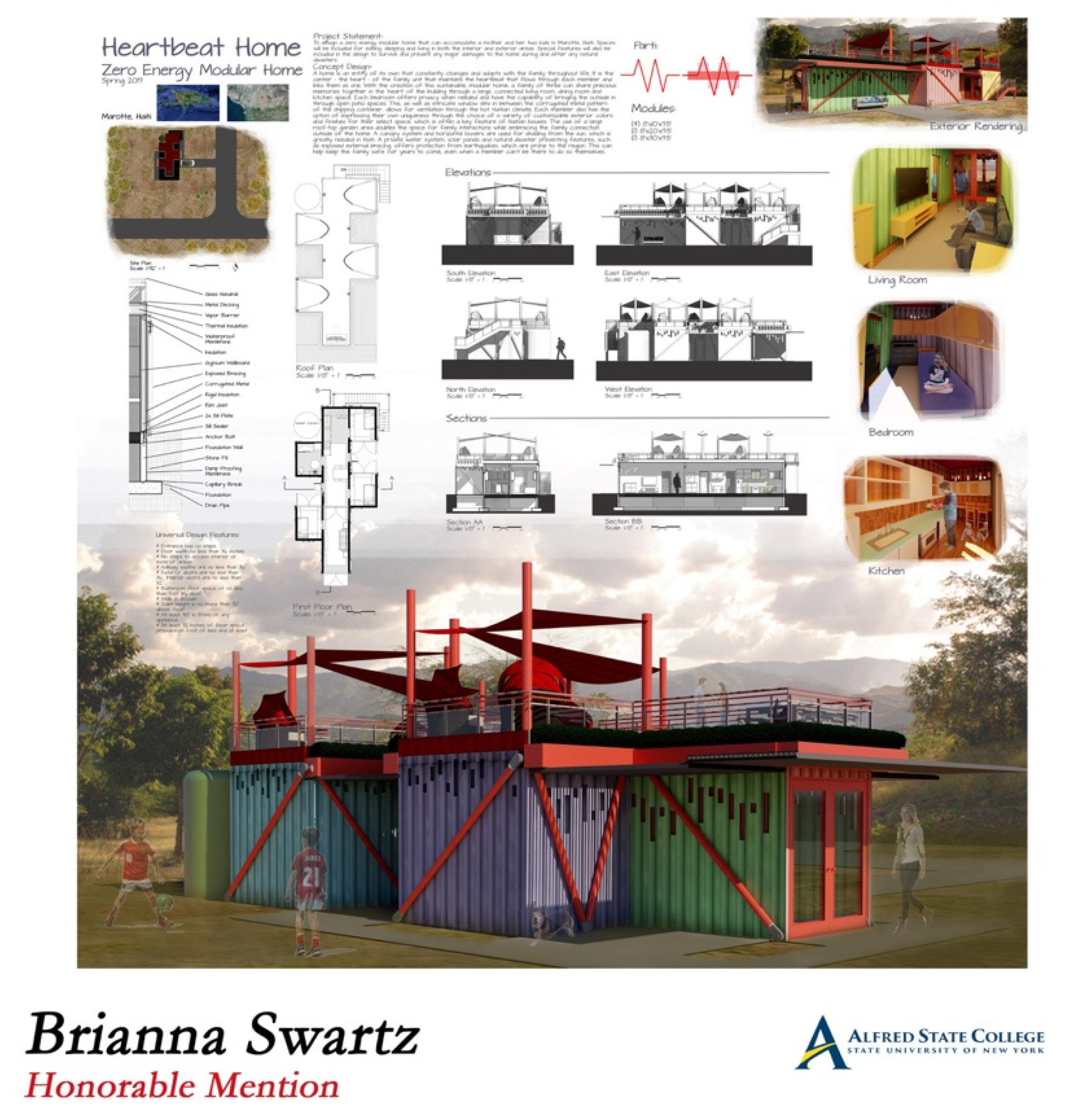 Urbansci 04 00017 g007