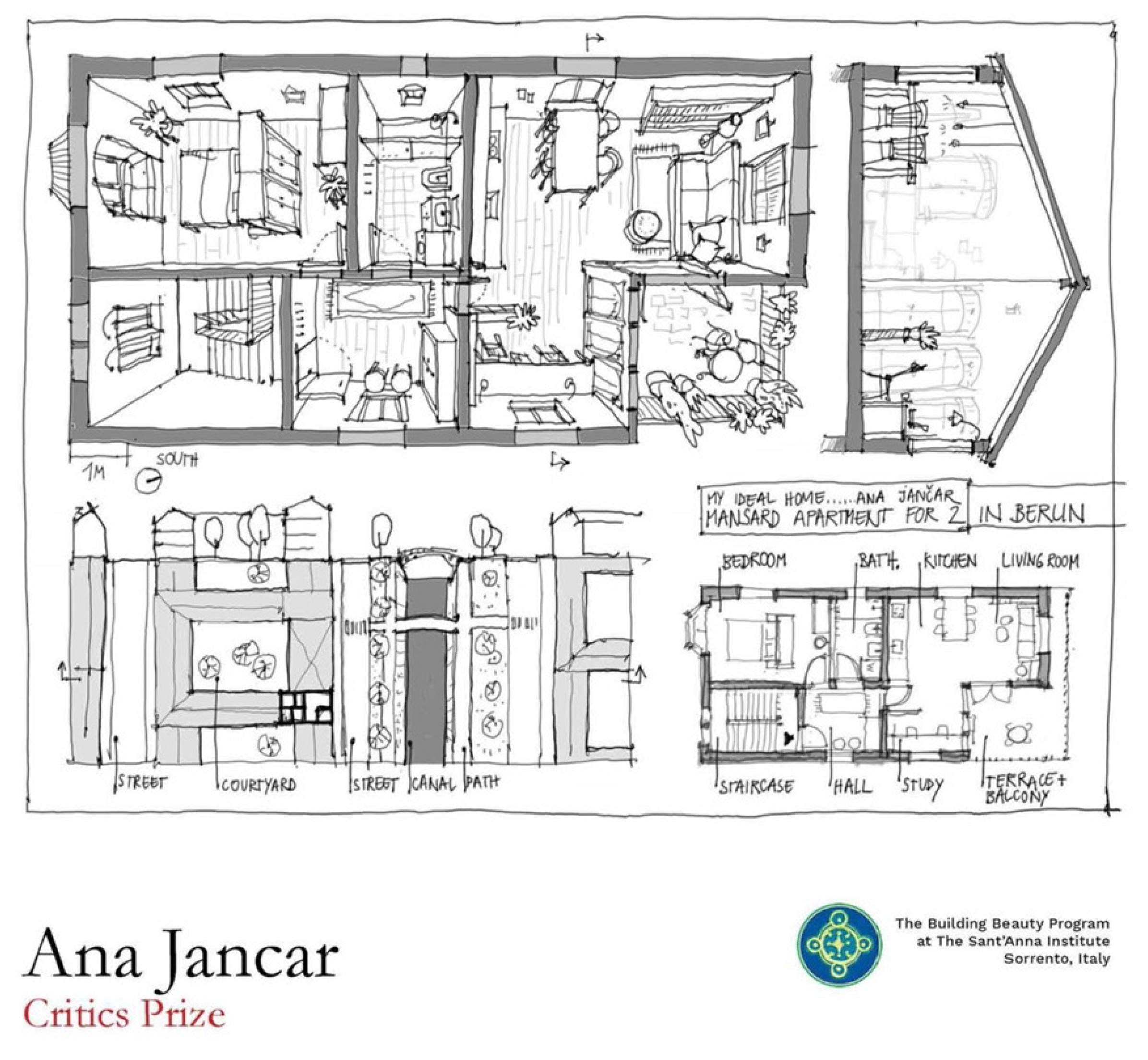 Urbansci 04 00017 g008