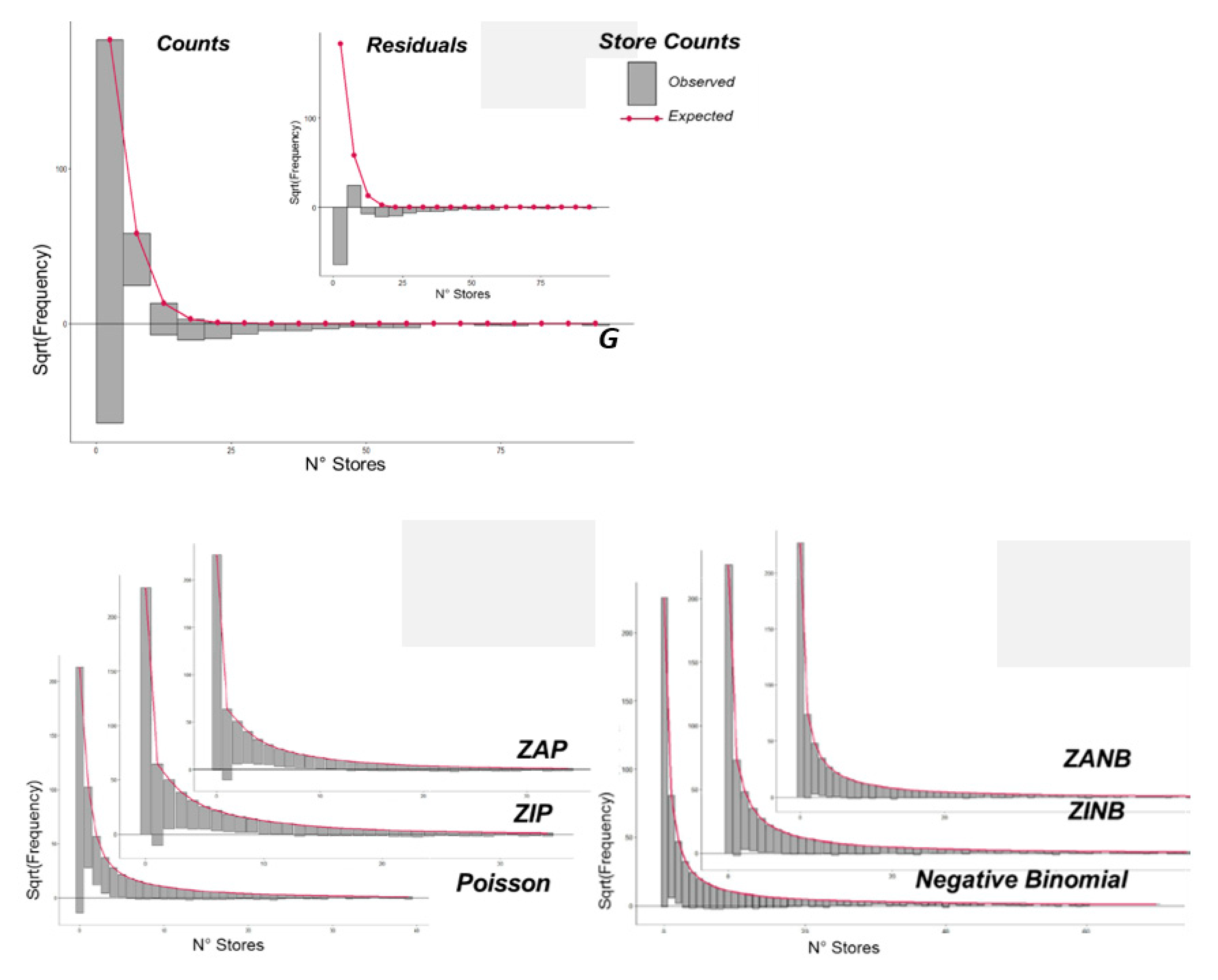 Urbansci 04 00021 g002
