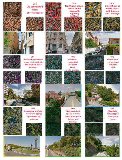 Urbansci 04 00021 g0a2