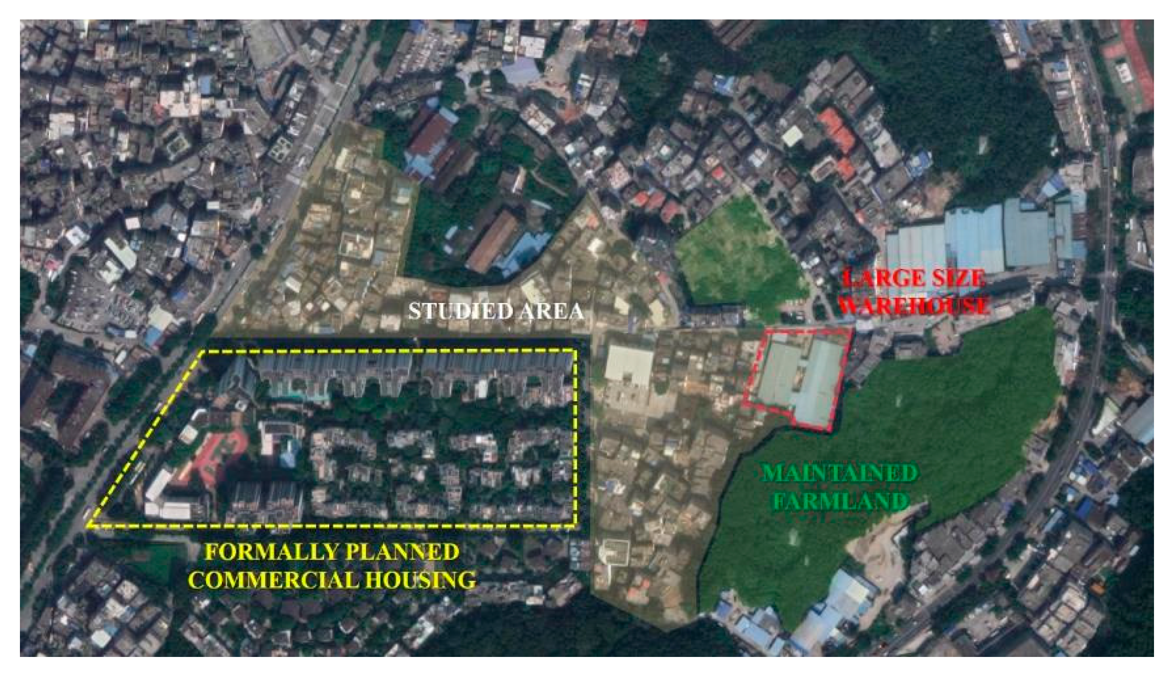 Urbansci 04 00023 g002