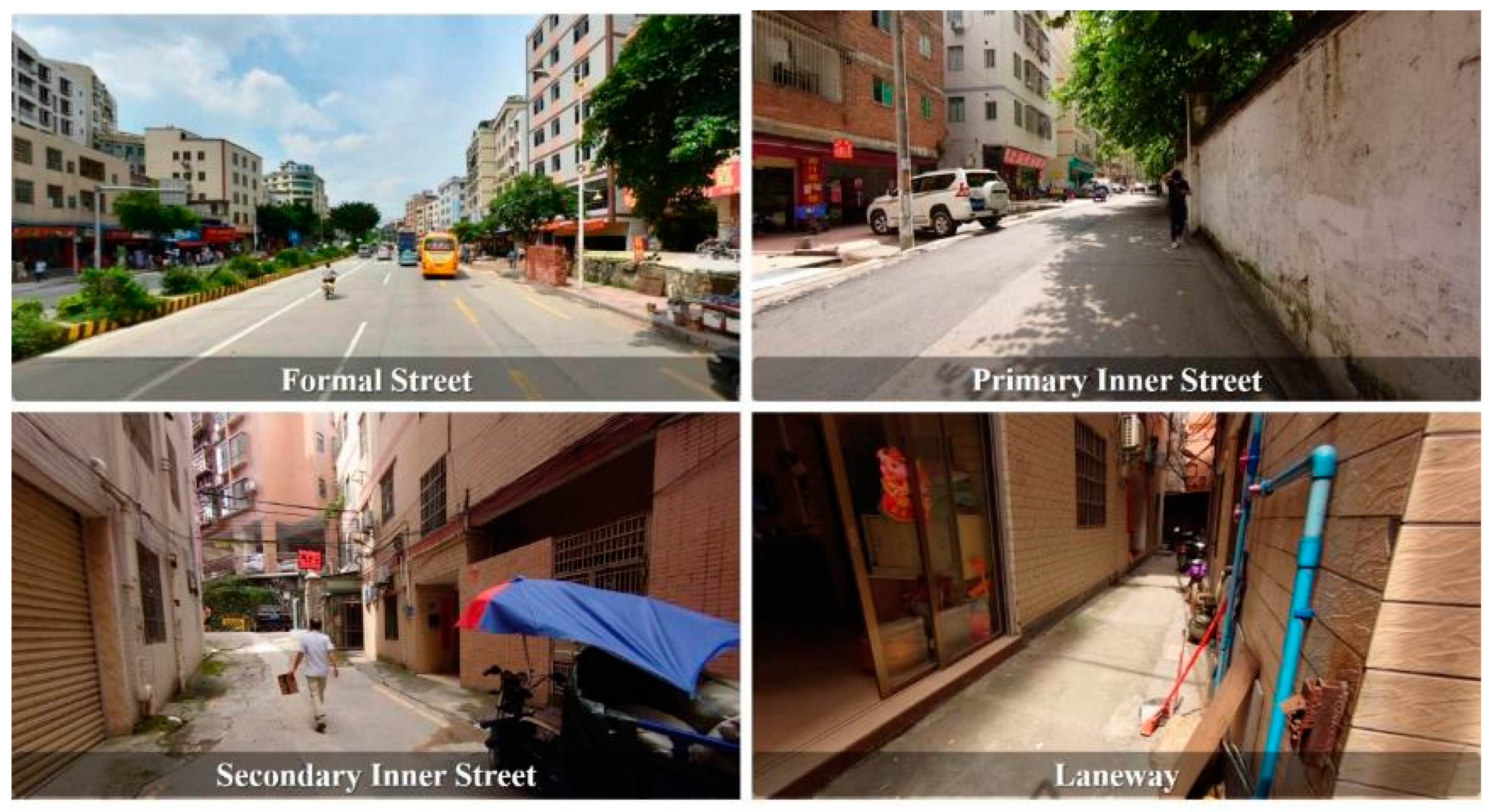 Urbansci 04 00023 g004