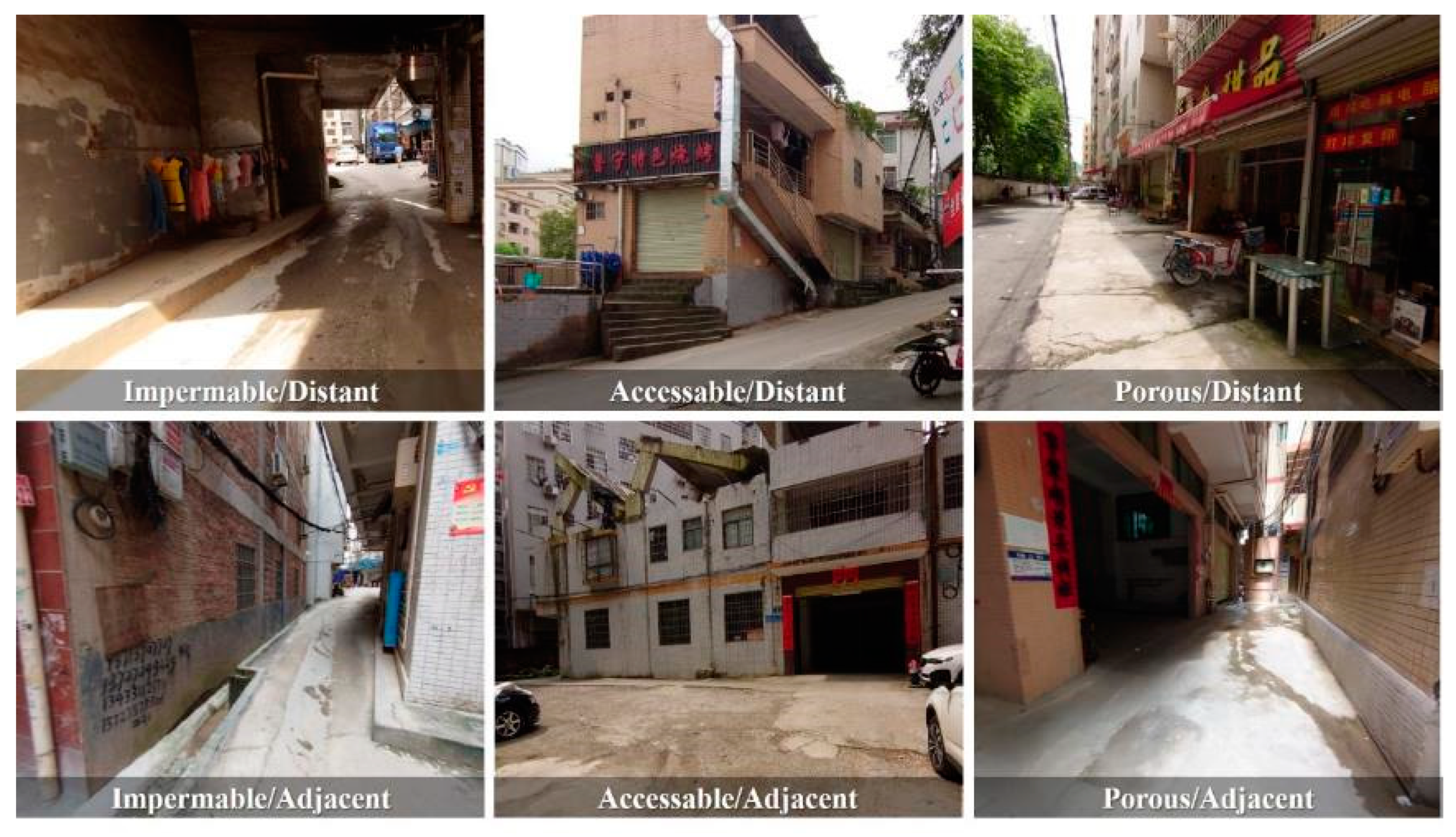 Urbansci 04 00023 g005