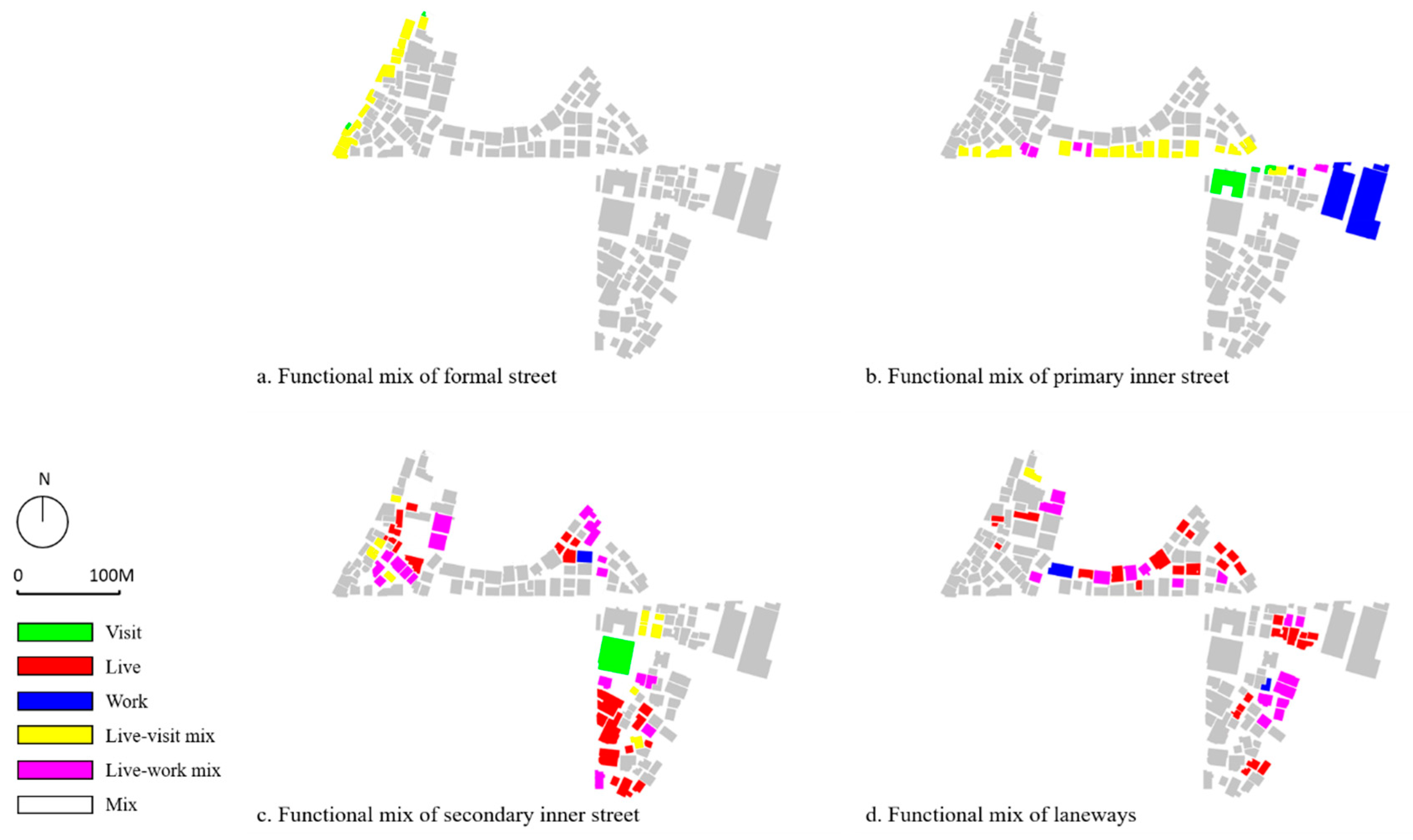 Urbansci 04 00023 g013