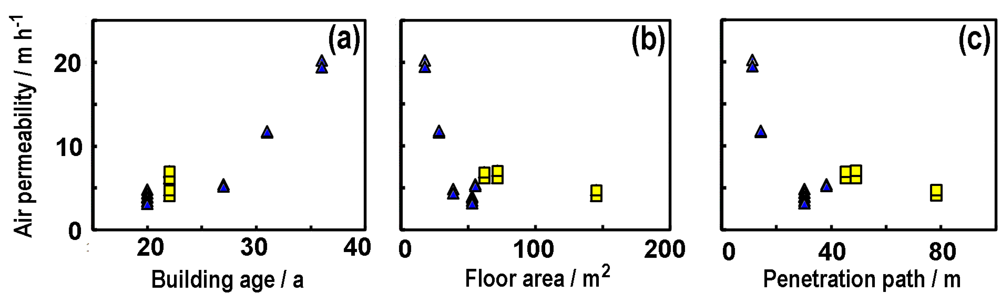 Urbansci 04 00025 g006 Urbansci 04 00025 g006