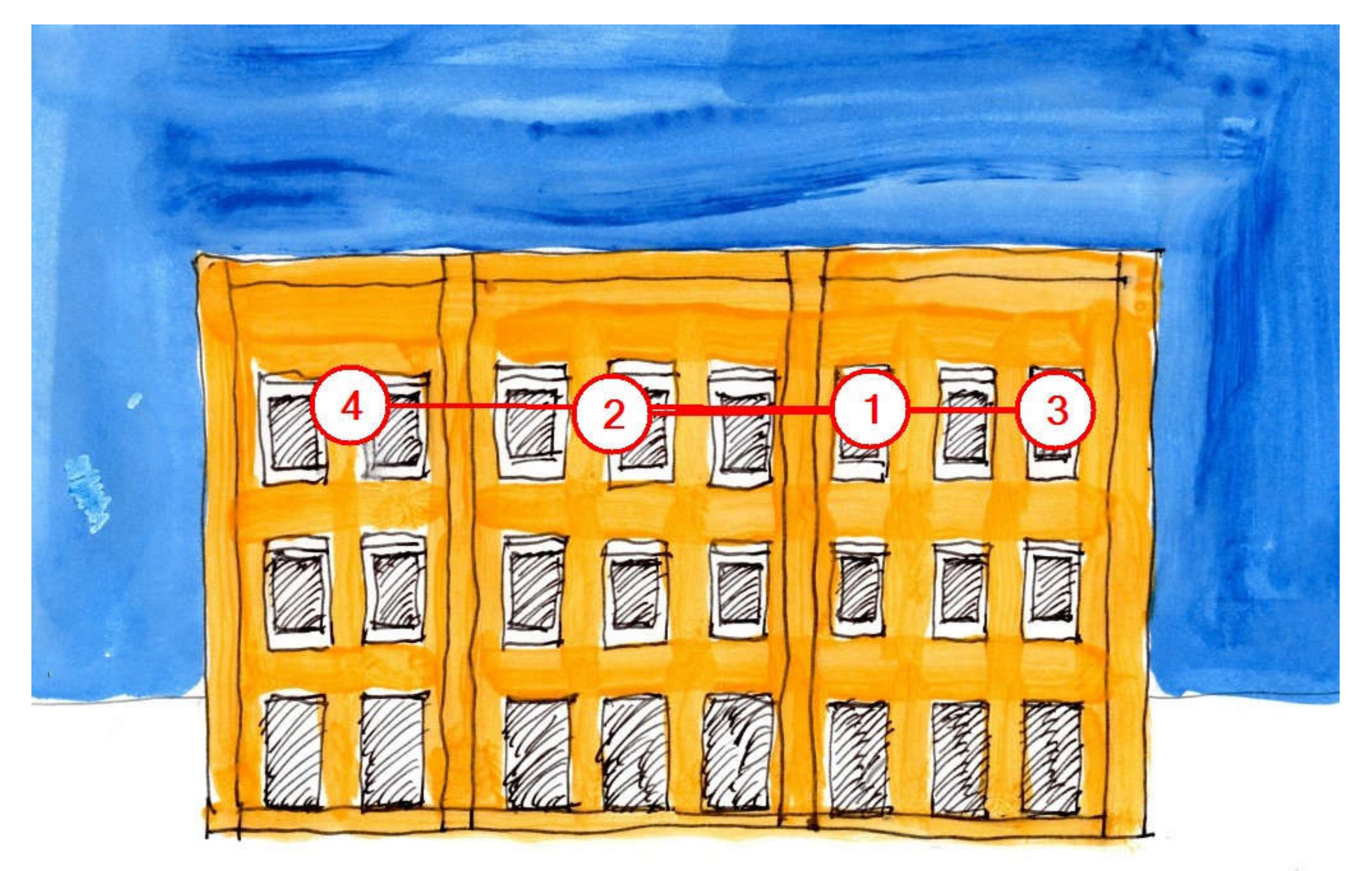 Urbansci 04 00026 g001