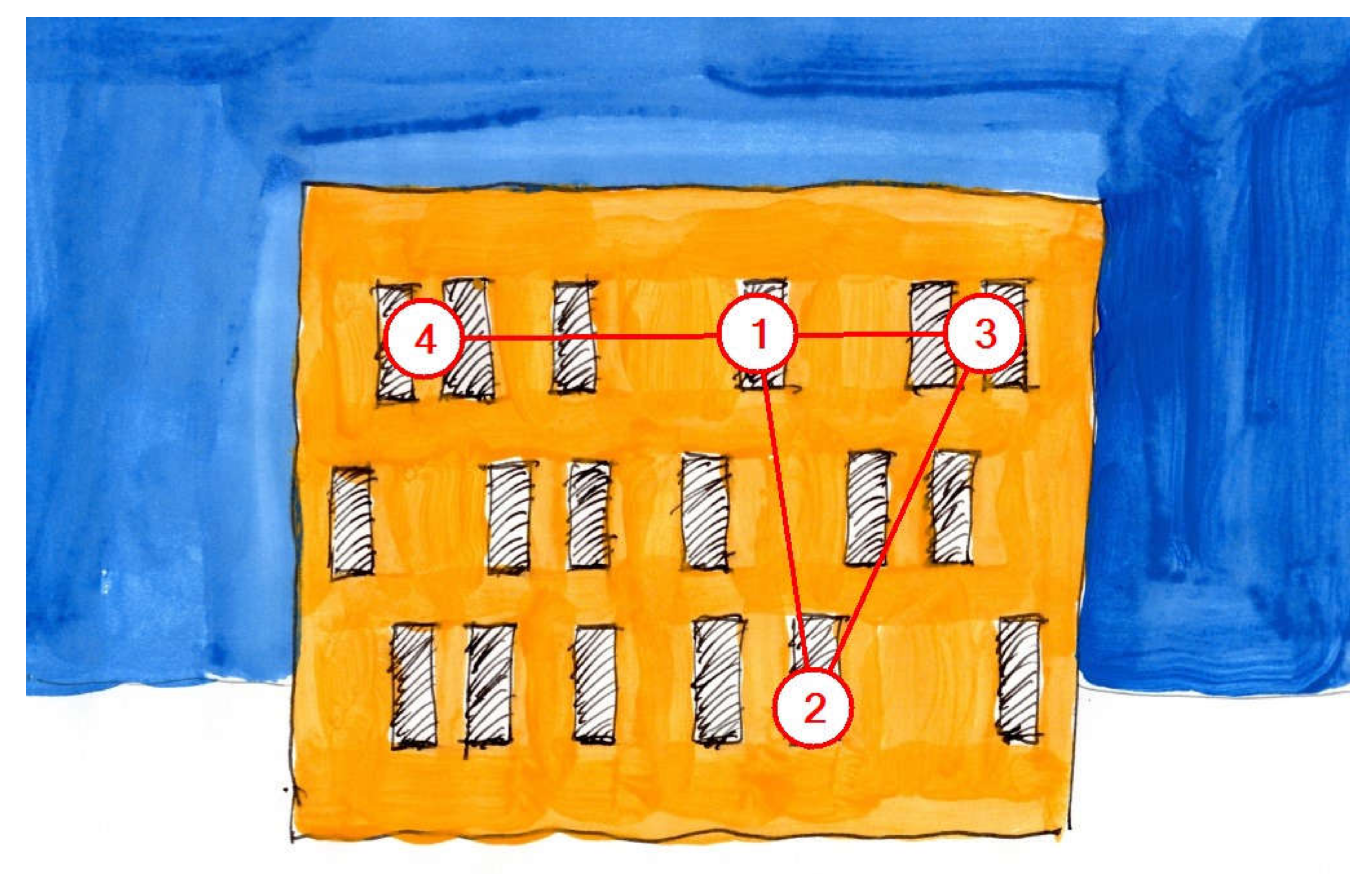 Urbansci 04 00026 g005