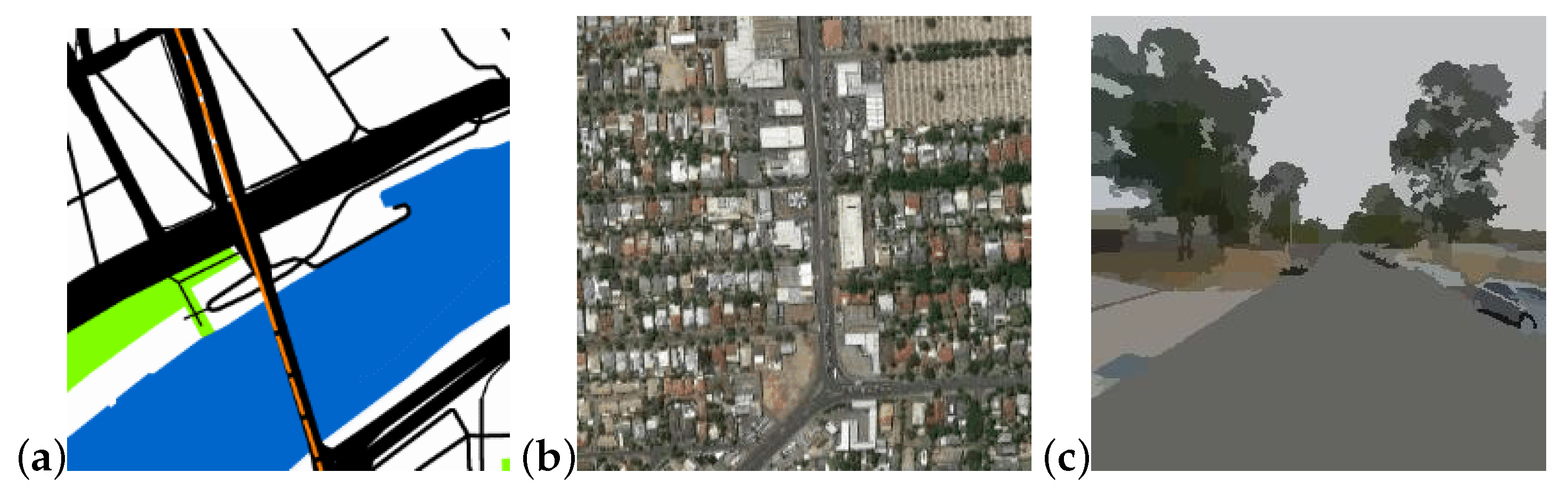 Urbansci 04 00027 g001