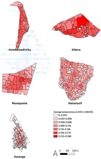 Urbansci 04 00031 g0a6