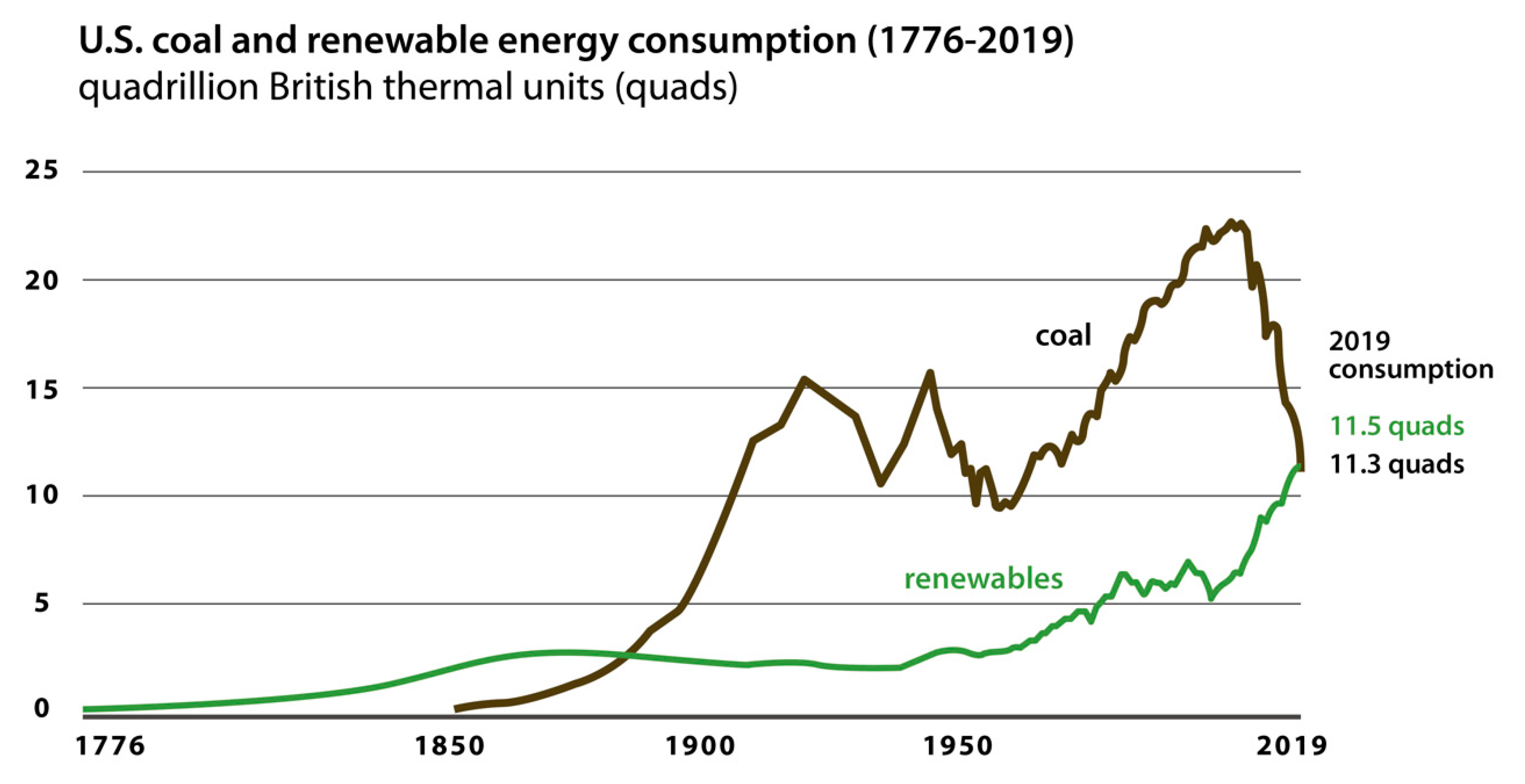 Urbansci 04 00032 g002