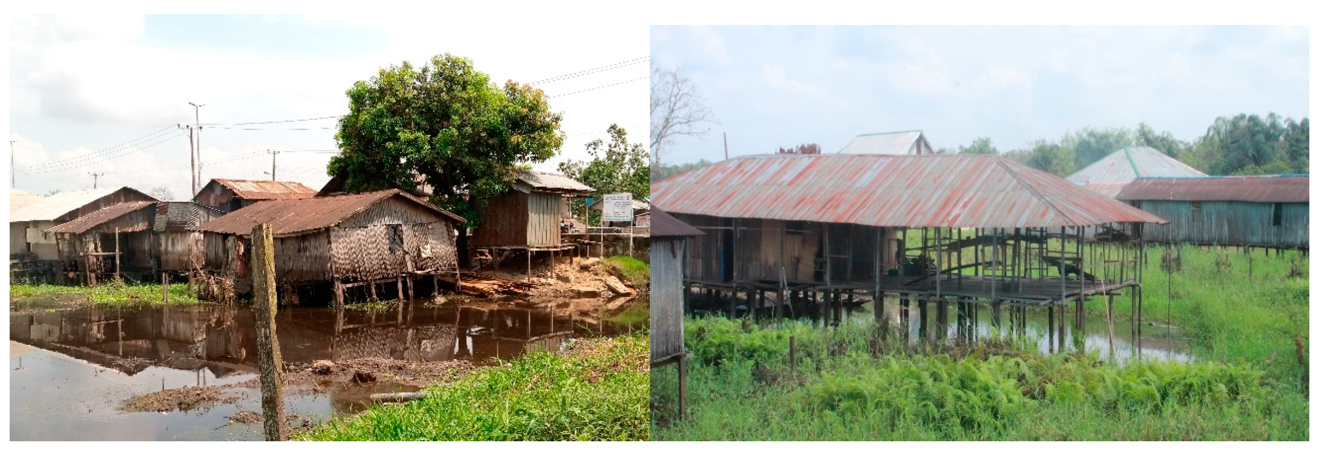 Urbansci 04 00033 g002