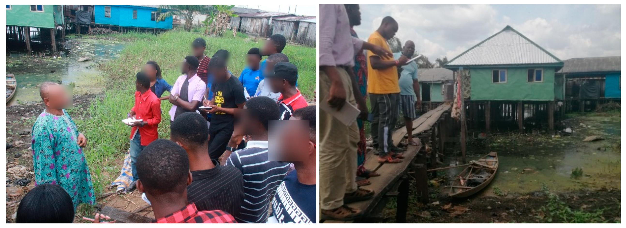 Urbansci 04 00033 g003a