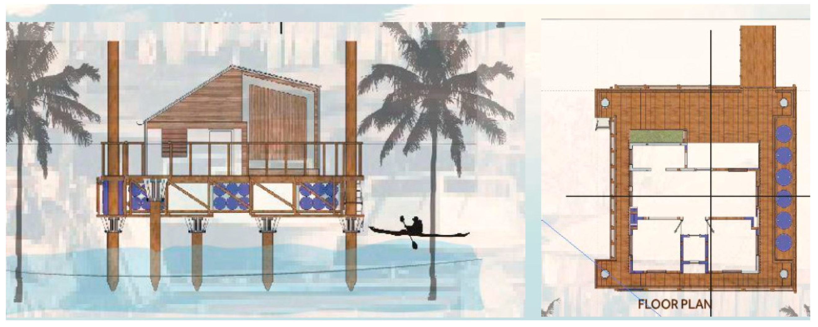 Urbansci 04 00033 g005