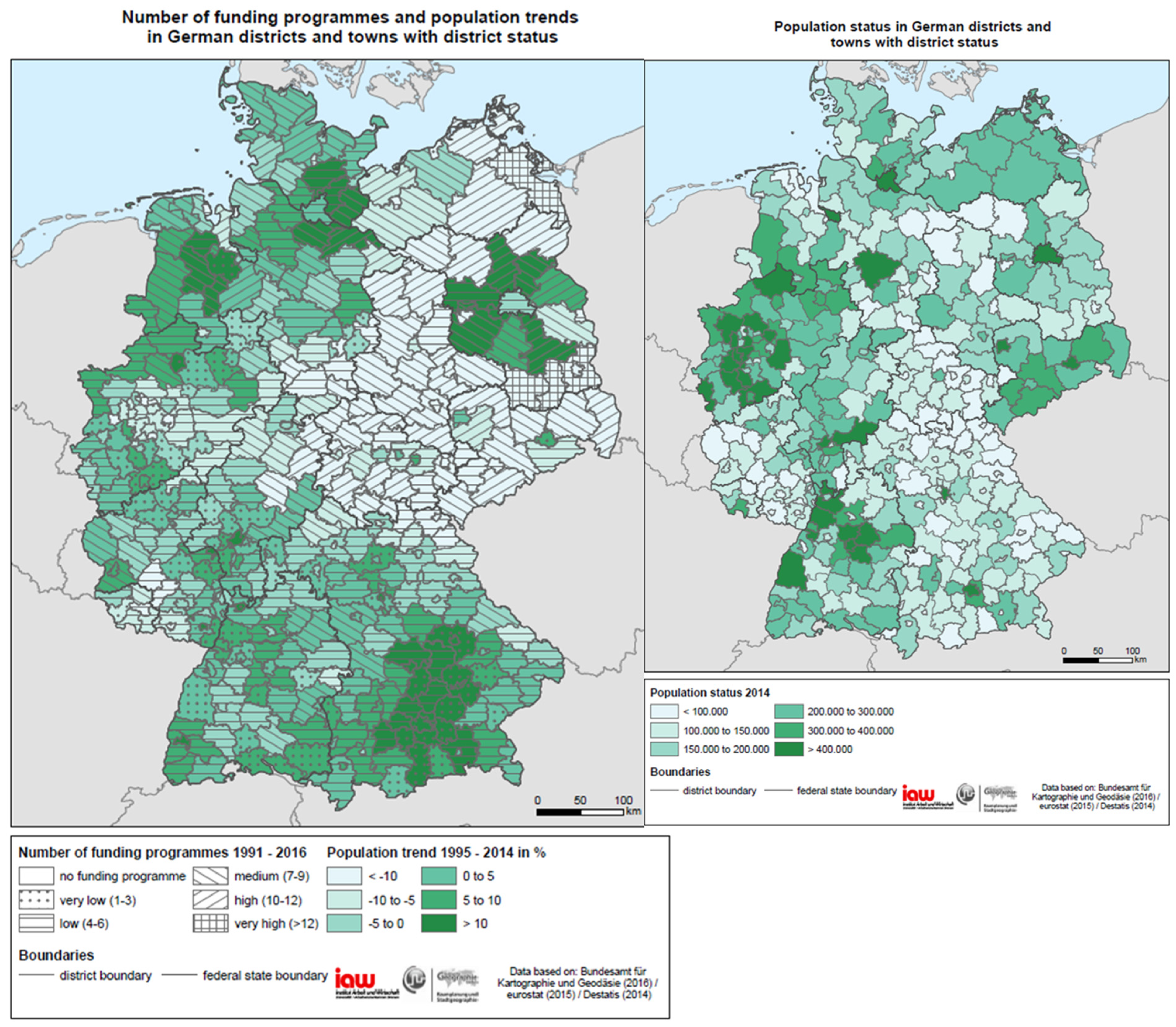 Urbansci 04 00040 g008