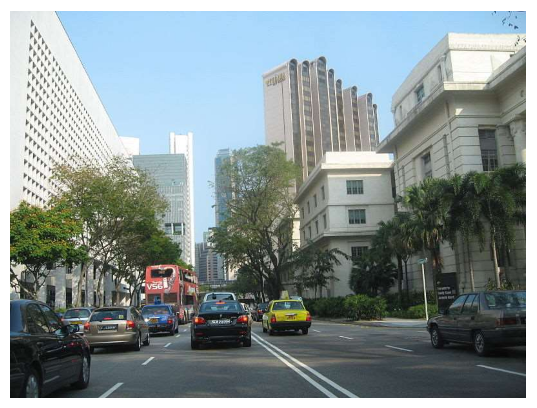 Urbansci 04 00064 g003