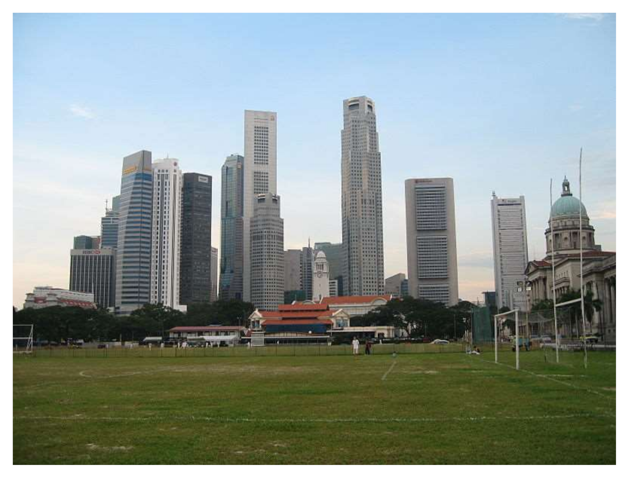 Urbansci 04 00064 g005