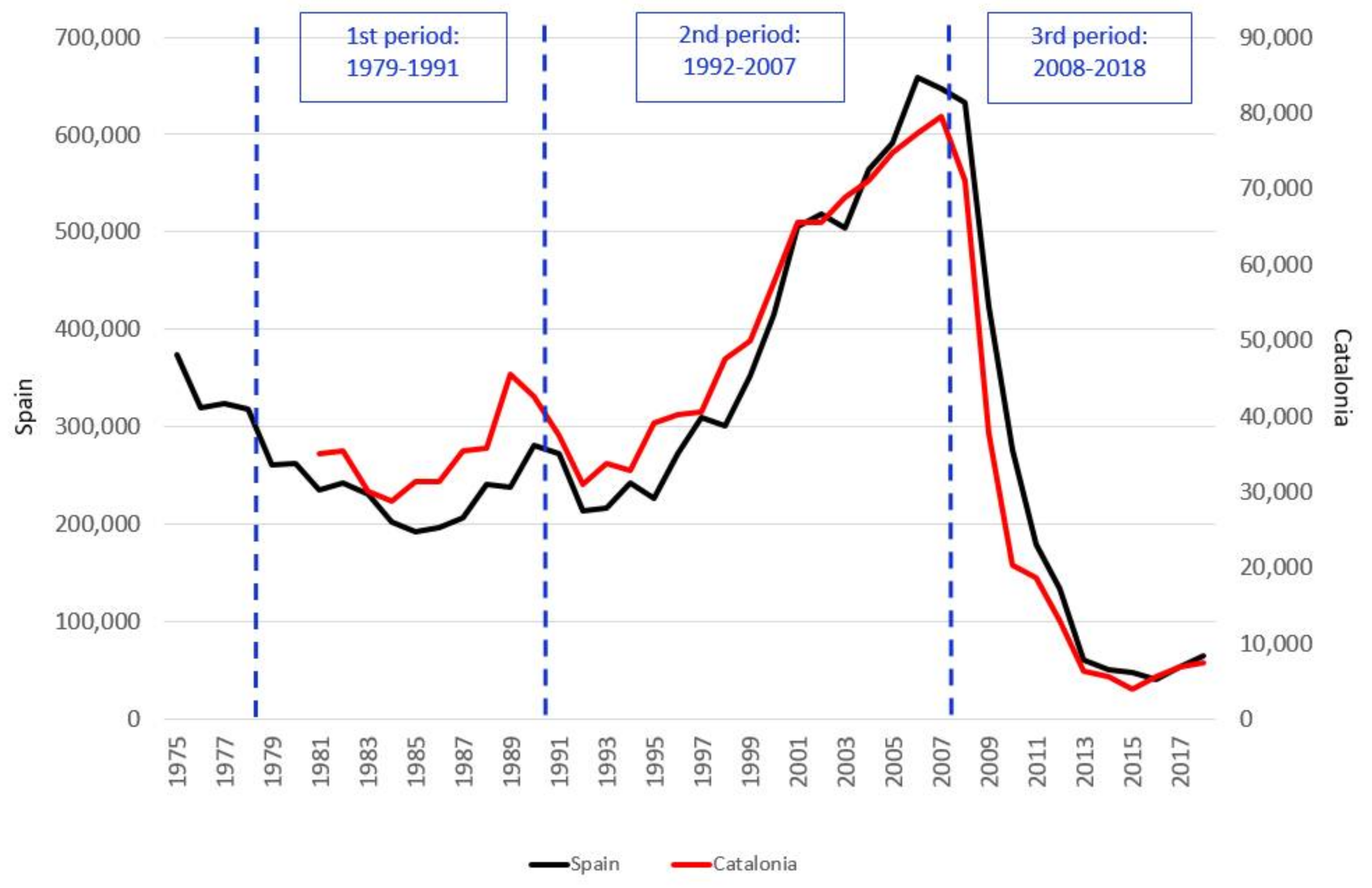 Urbansci 05 00036 g001