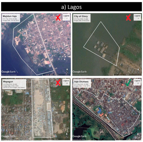 Urbansci 05 00048 g0a3a