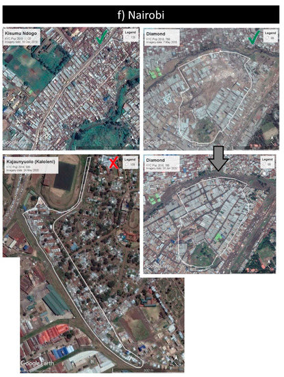 Urbansci 05 00048 g0a3e