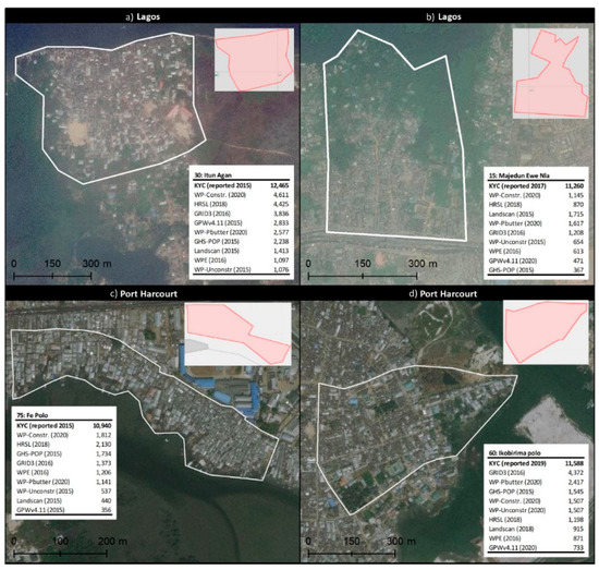 Urbansci 05 00048 g0a5a