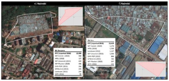 Urbansci 05 00048 g0a5b
