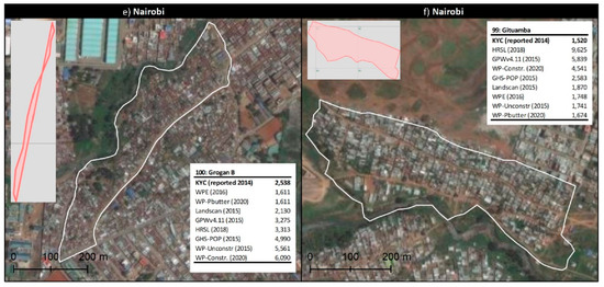 Urbansci 05 00048 g0a6b