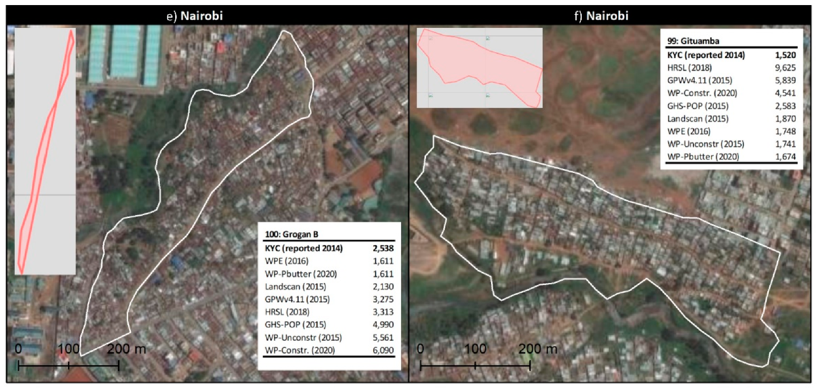 Urbansci 05 00048 g0a6b Urbansci 05 00048 g0a6b