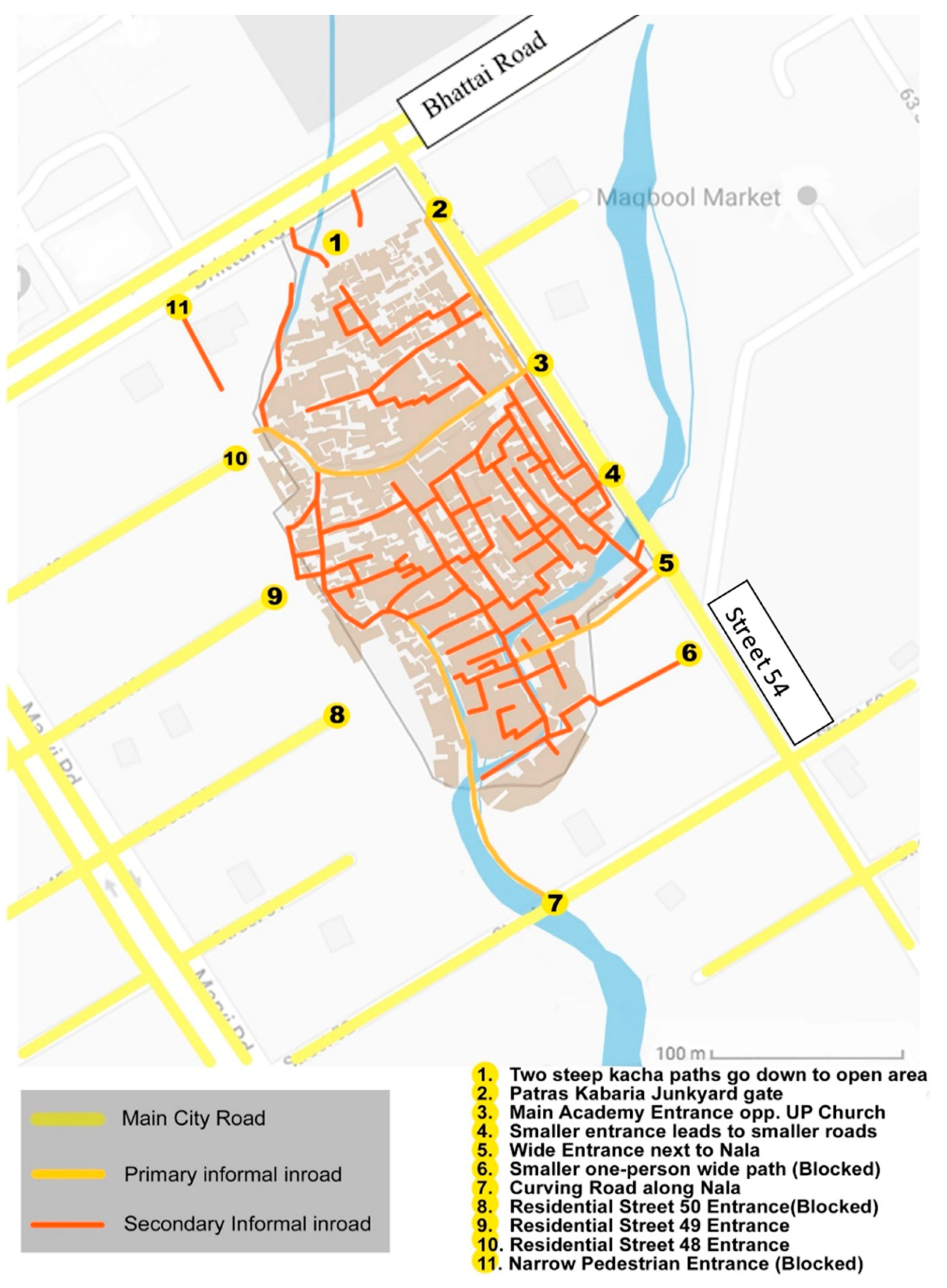 Urbansci 05 00049 g007