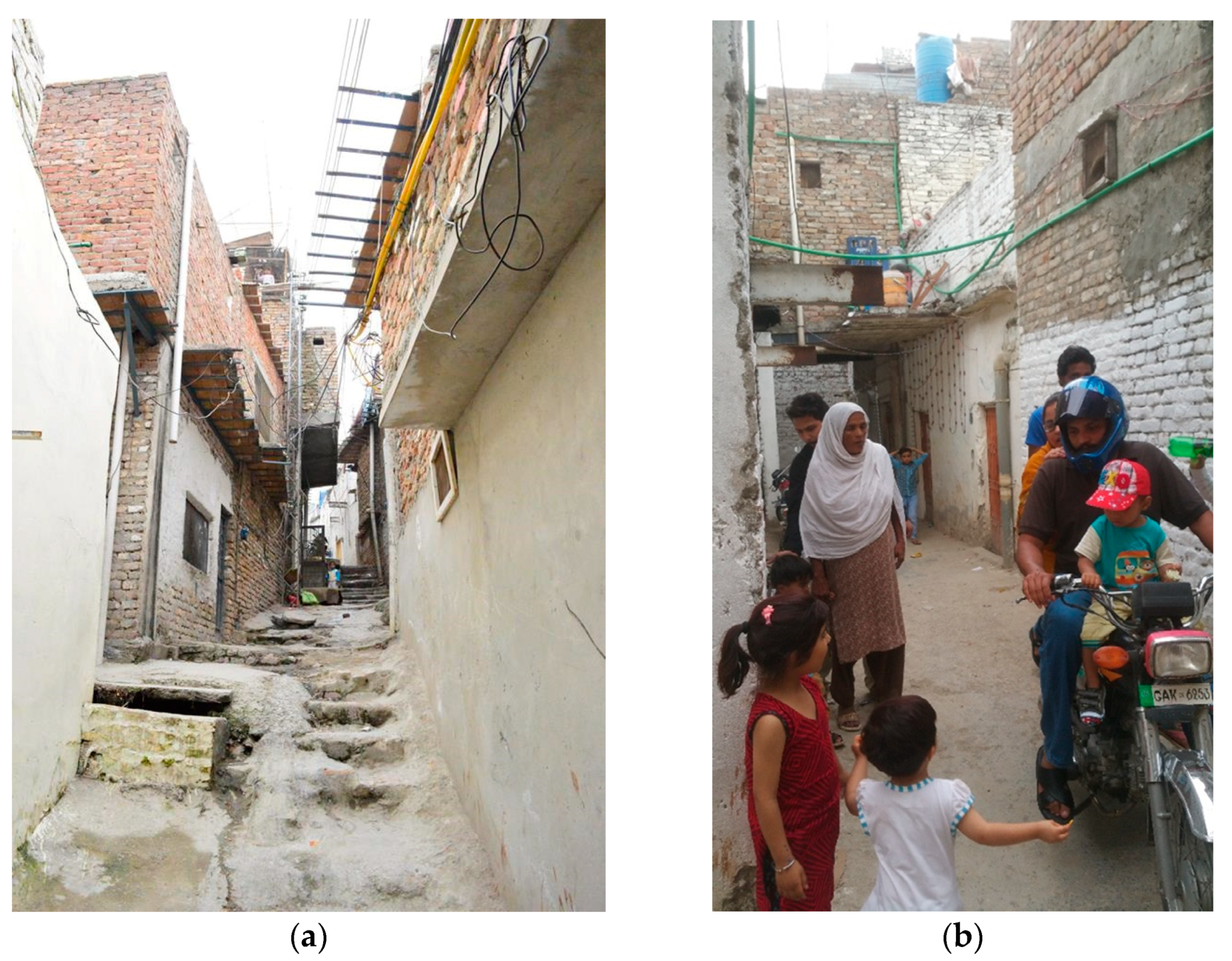 Urbansci 05 00049 g009