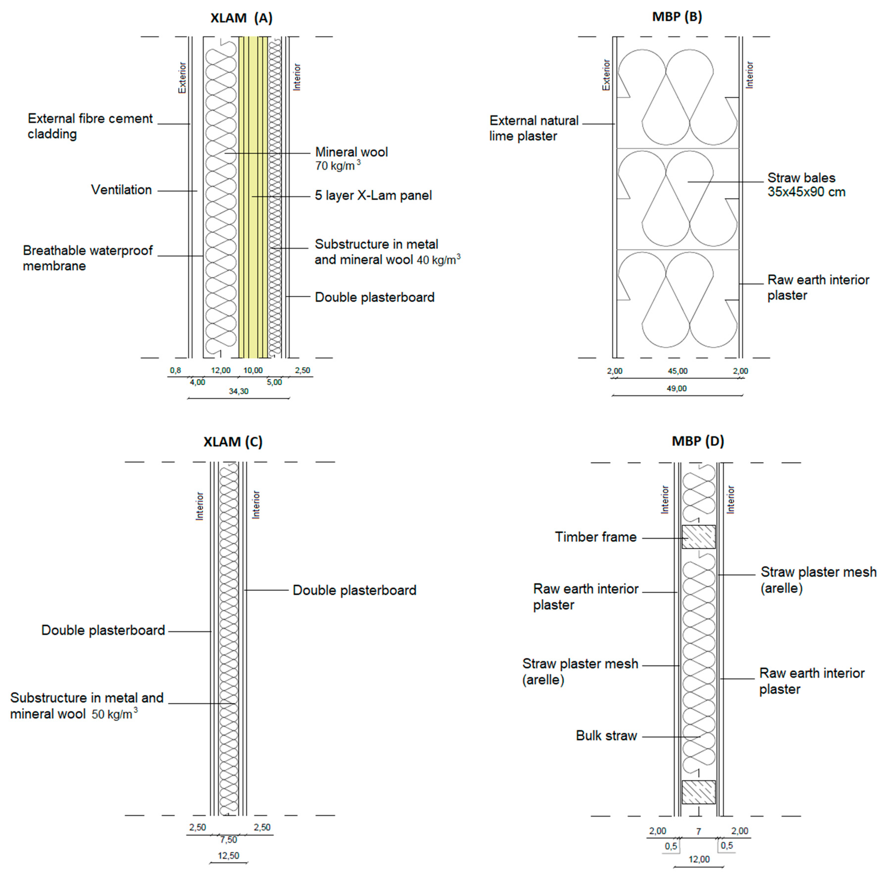 Urbansci 05 00082 g002