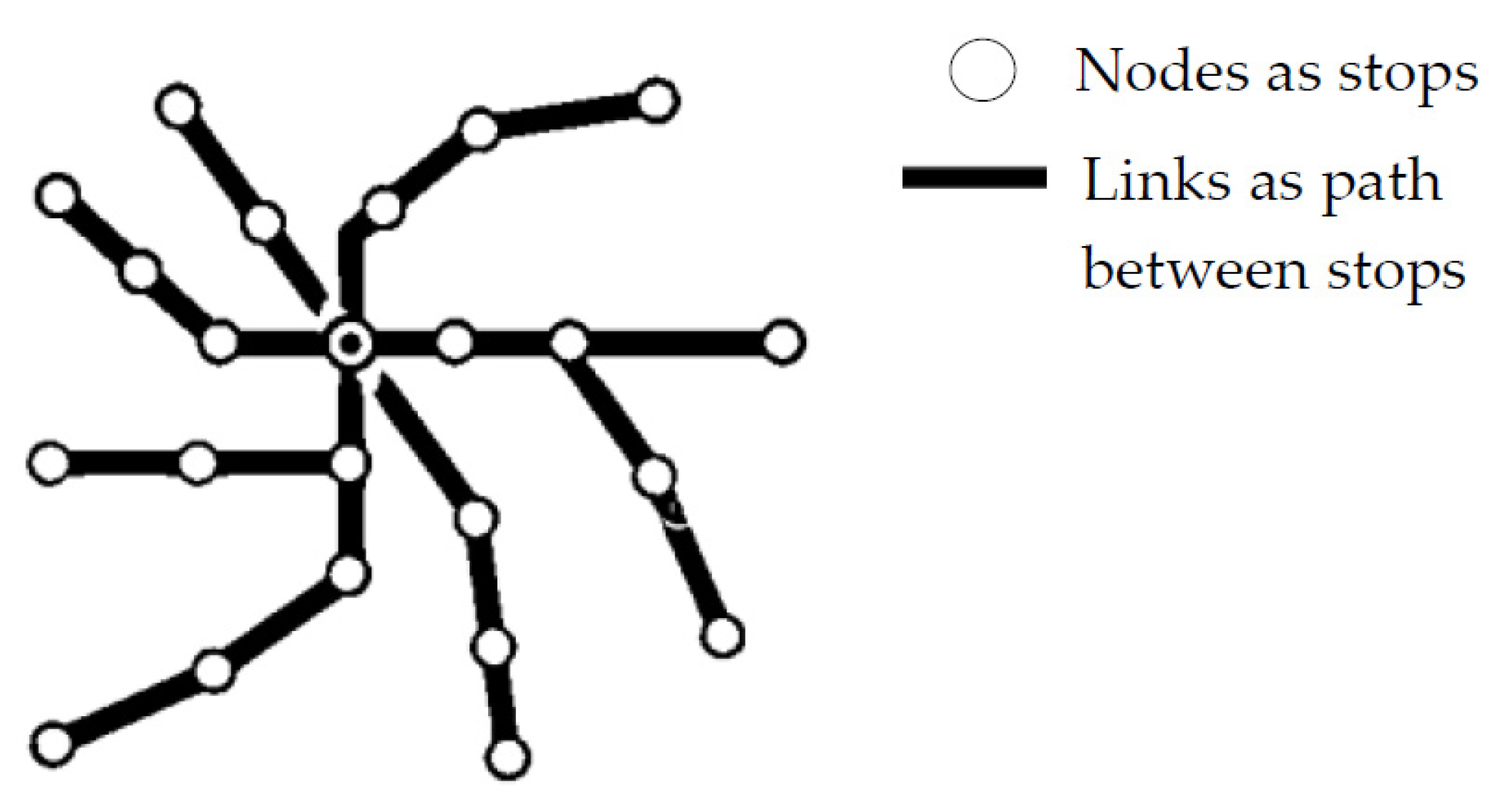 Urbansci 05 00087 g001