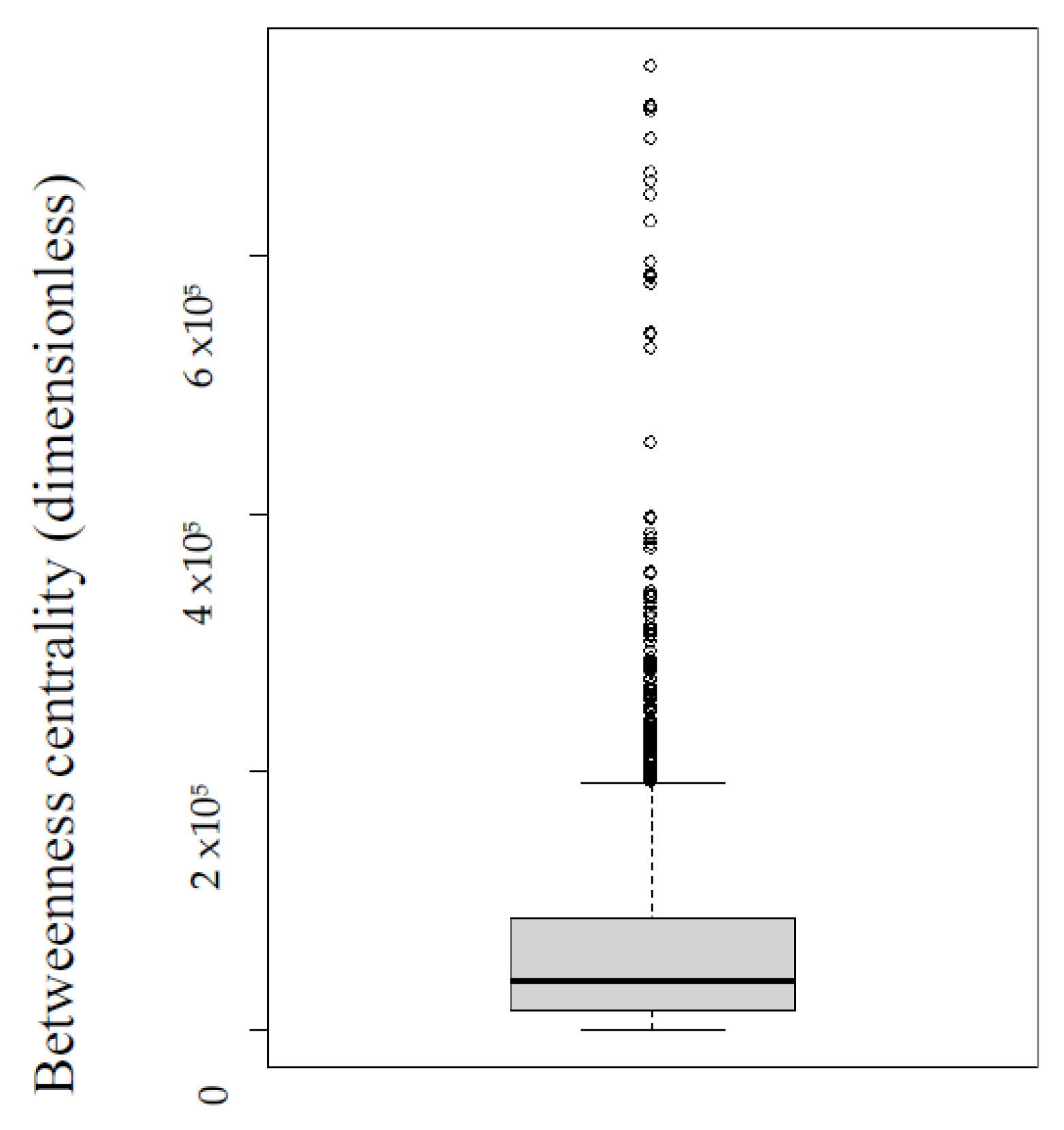 Urbansci 05 00087 g010