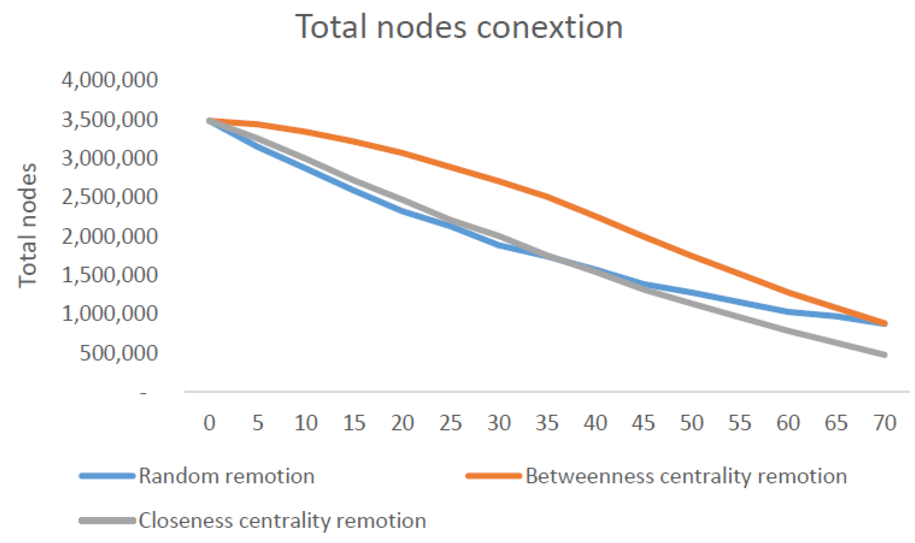 Urbansci 05 00087 g013