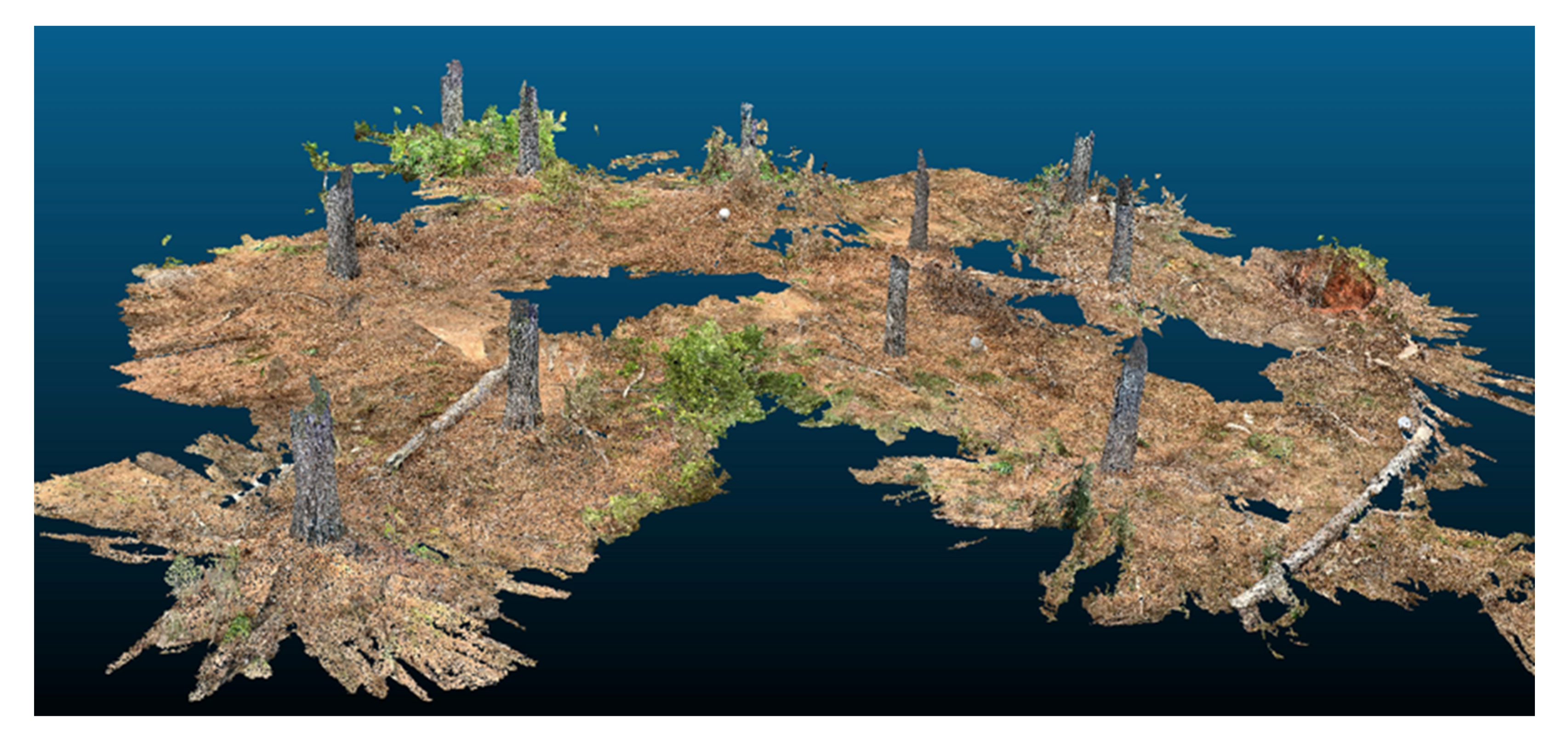 Urbansci 05 00088 g006