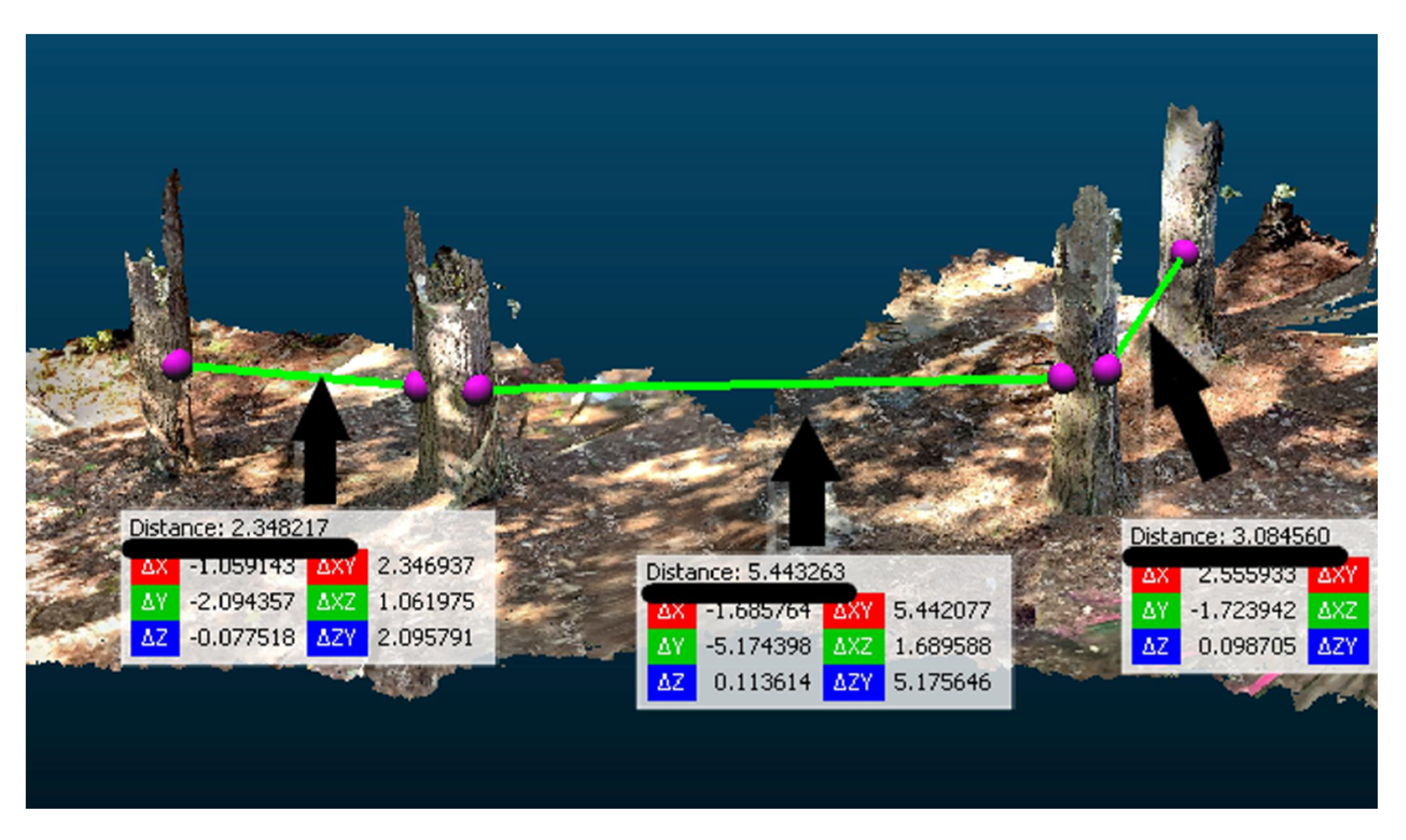 Urbansci 05 00088 g009
